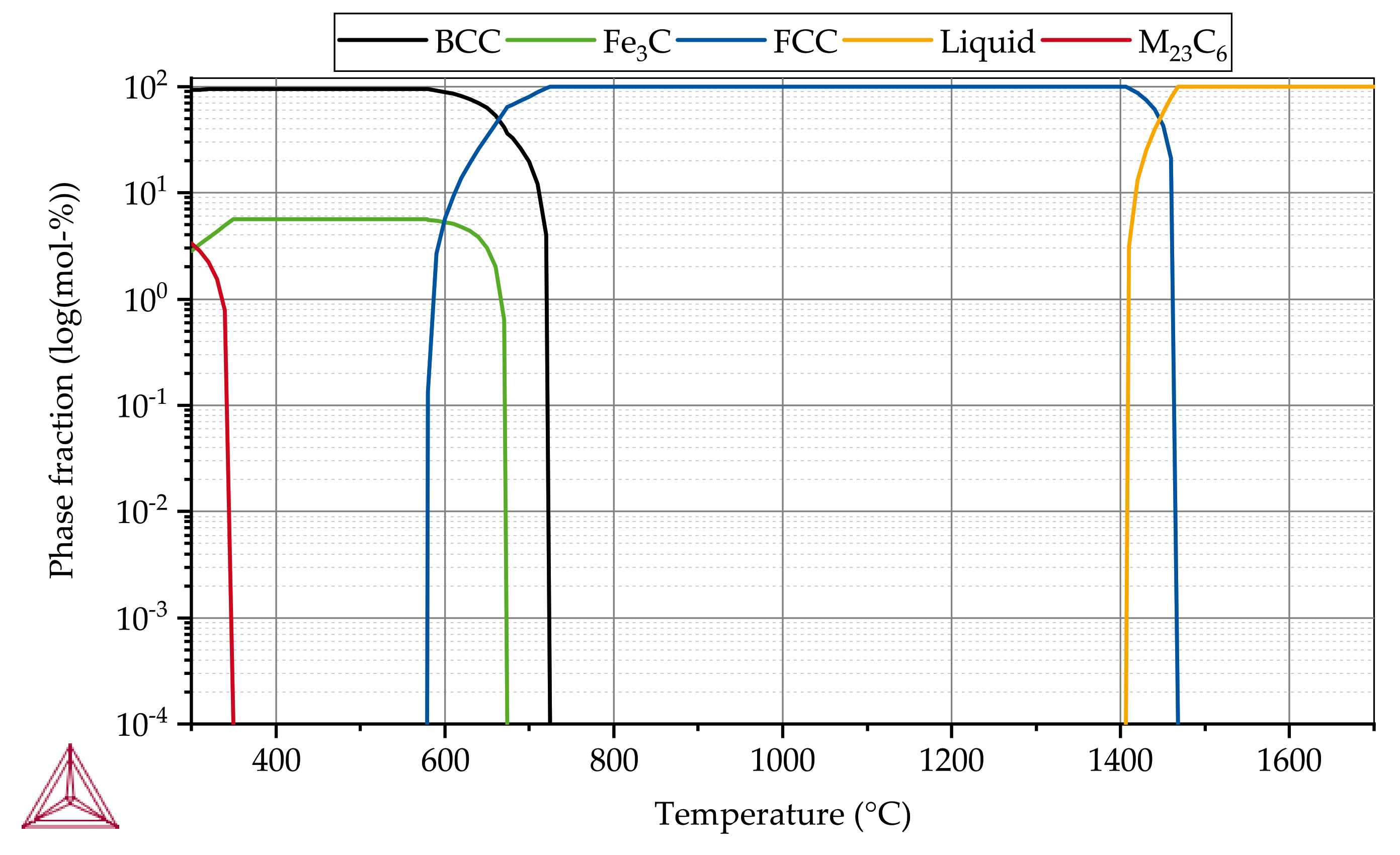 Metals 11 01879 g003