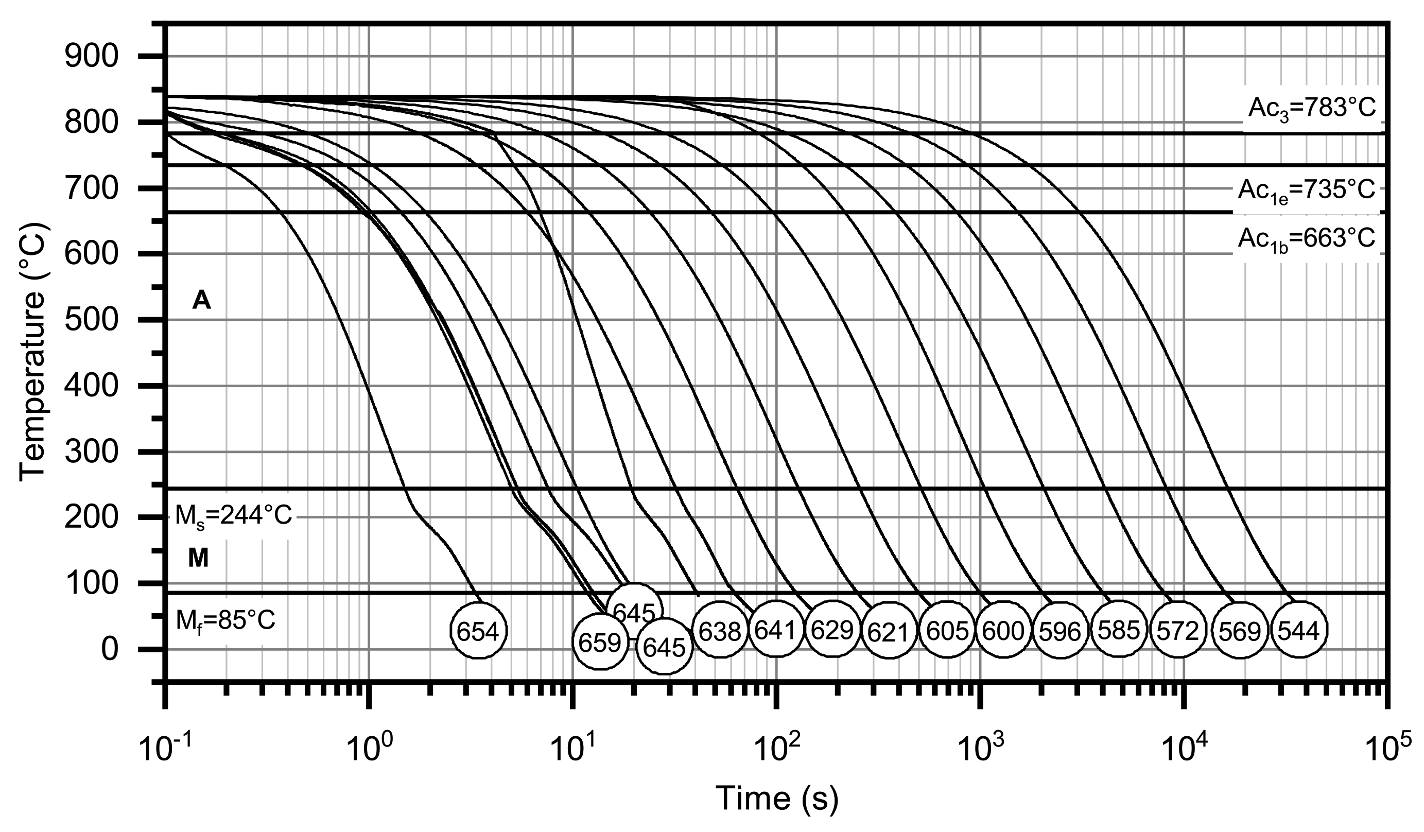 Metals 11 01879 g004