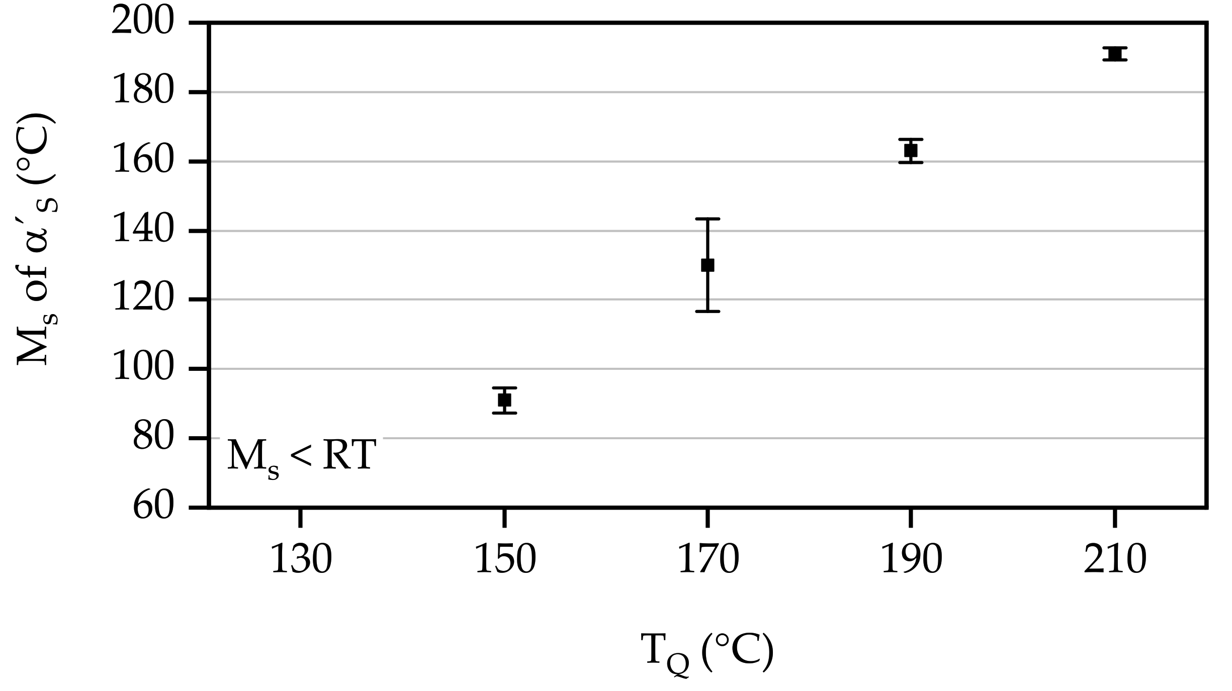Metals 11 01879 g008