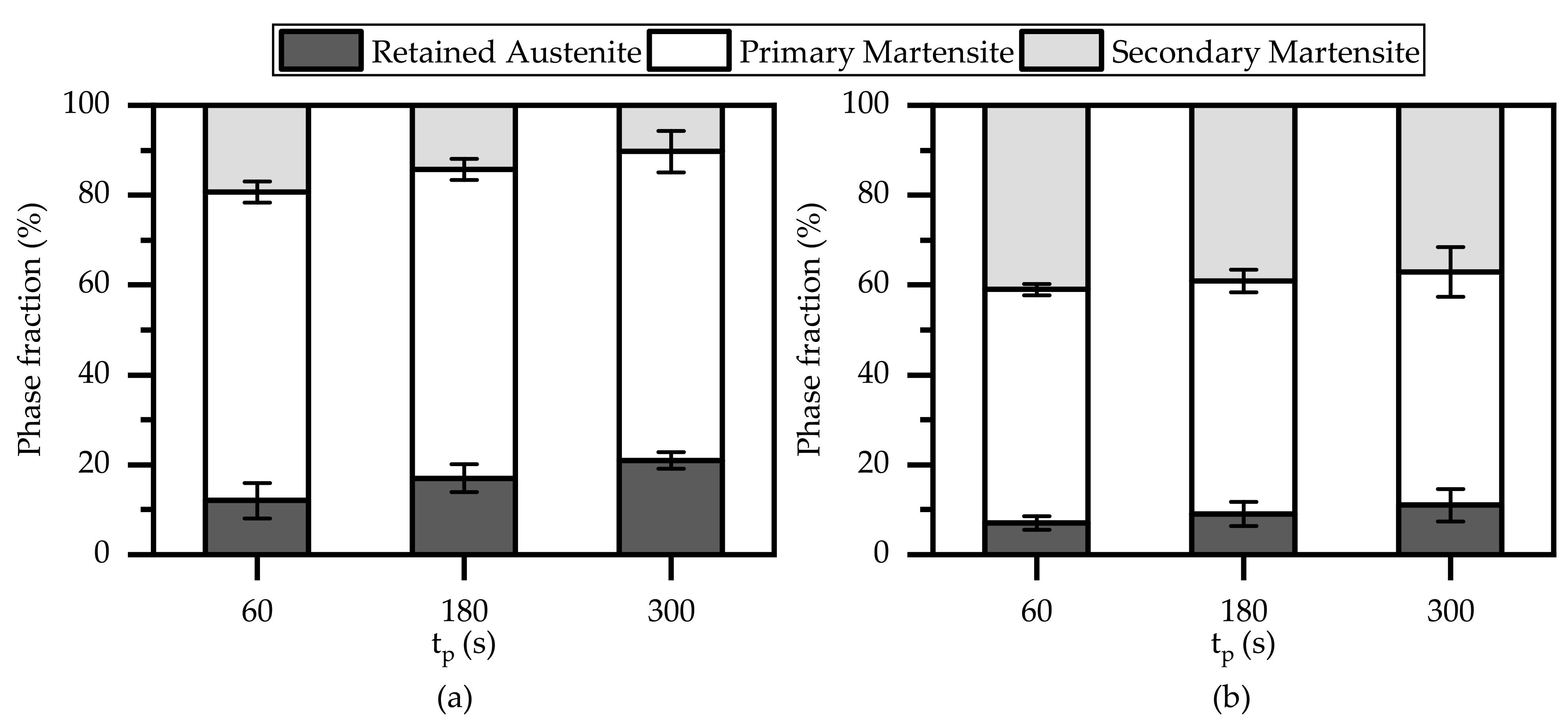 Metals 11 01879 g010