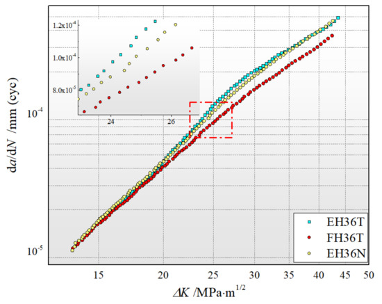 comprehensive meta analysis v2 crack comprehensive meta analysis v2 crack