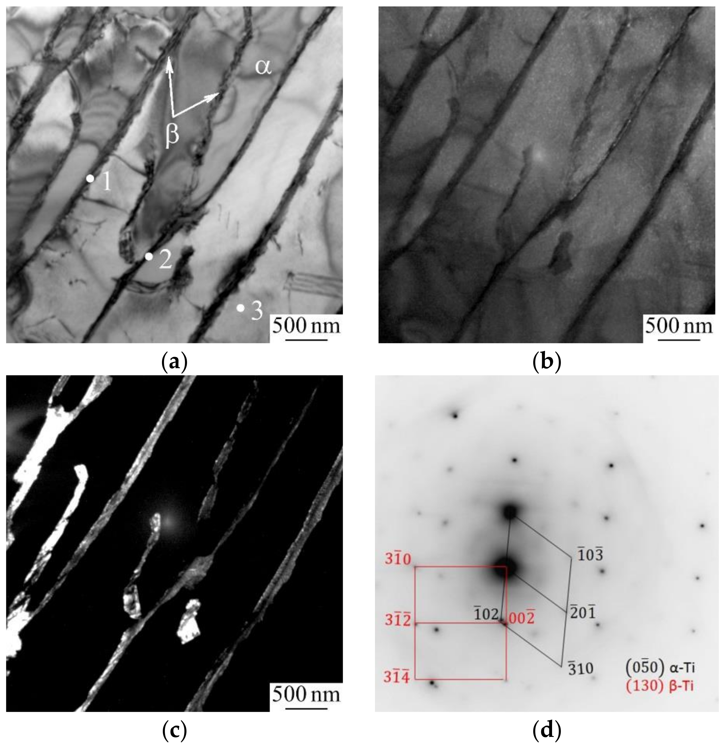 Metals 11 01882 g003 550