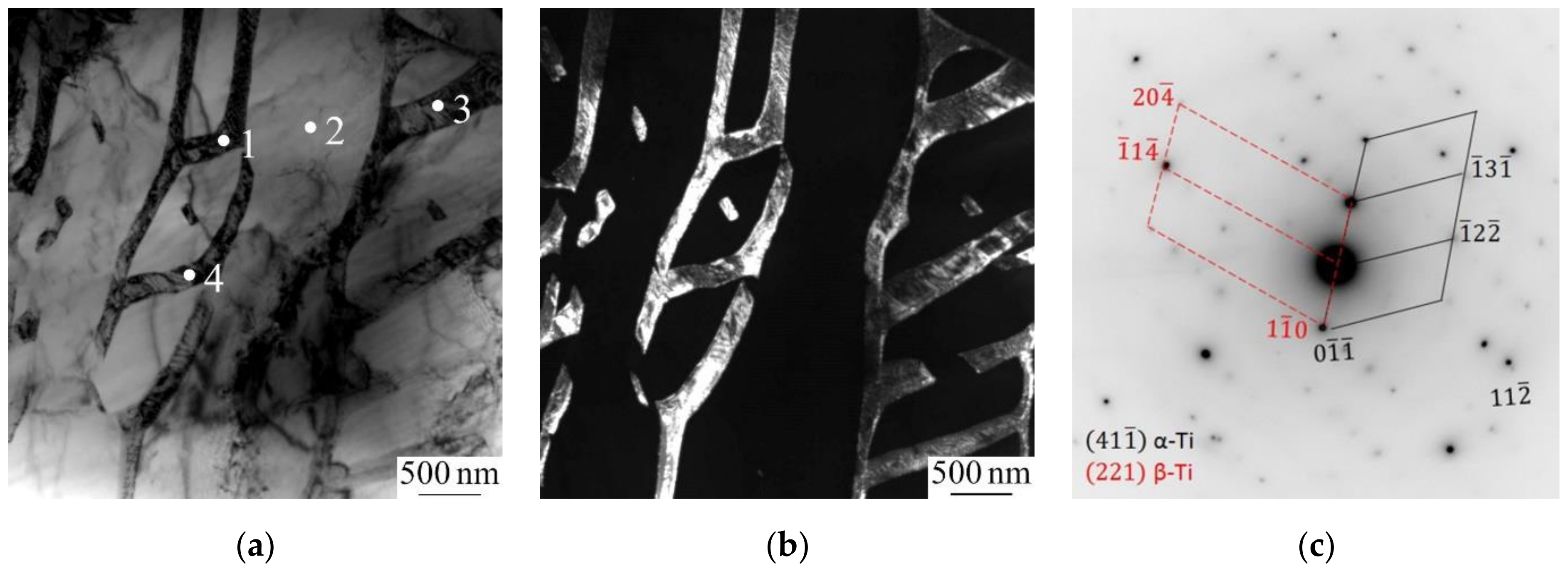 Metals 11 01882 g004 550