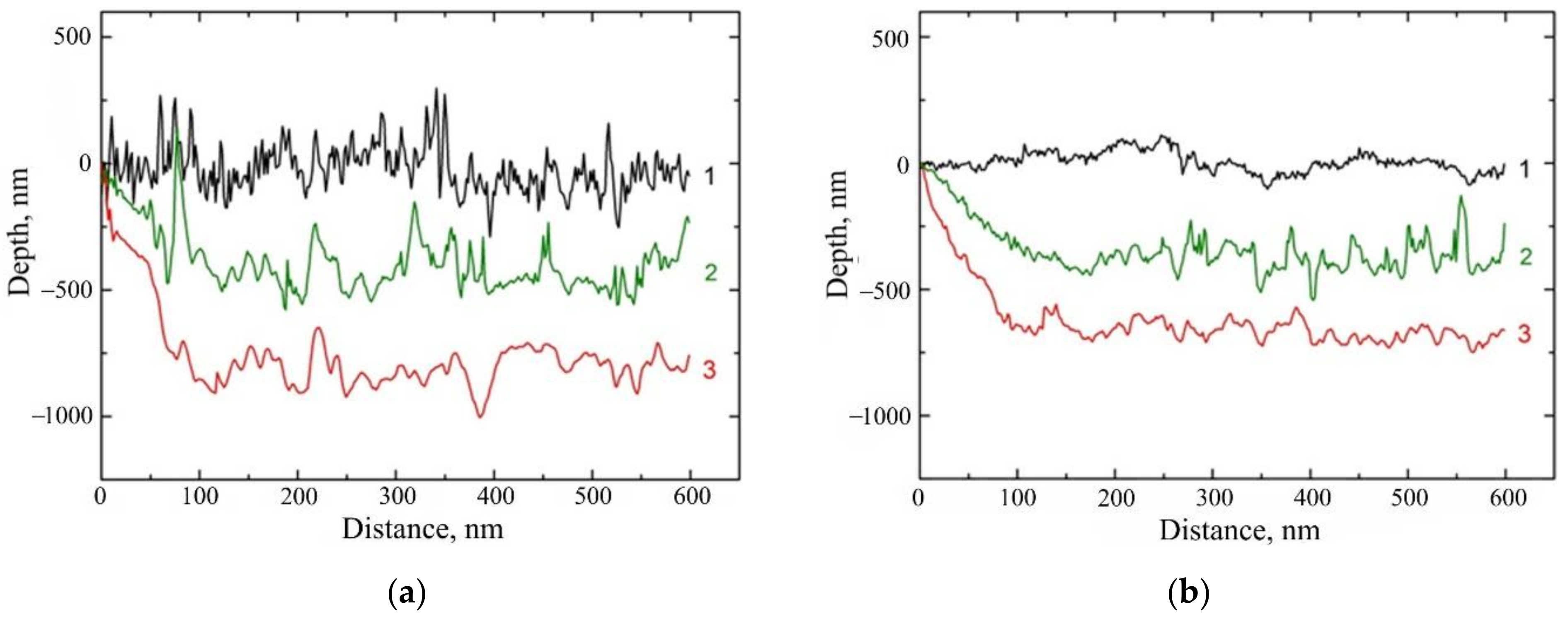 Metals 11 01882 g005 550
