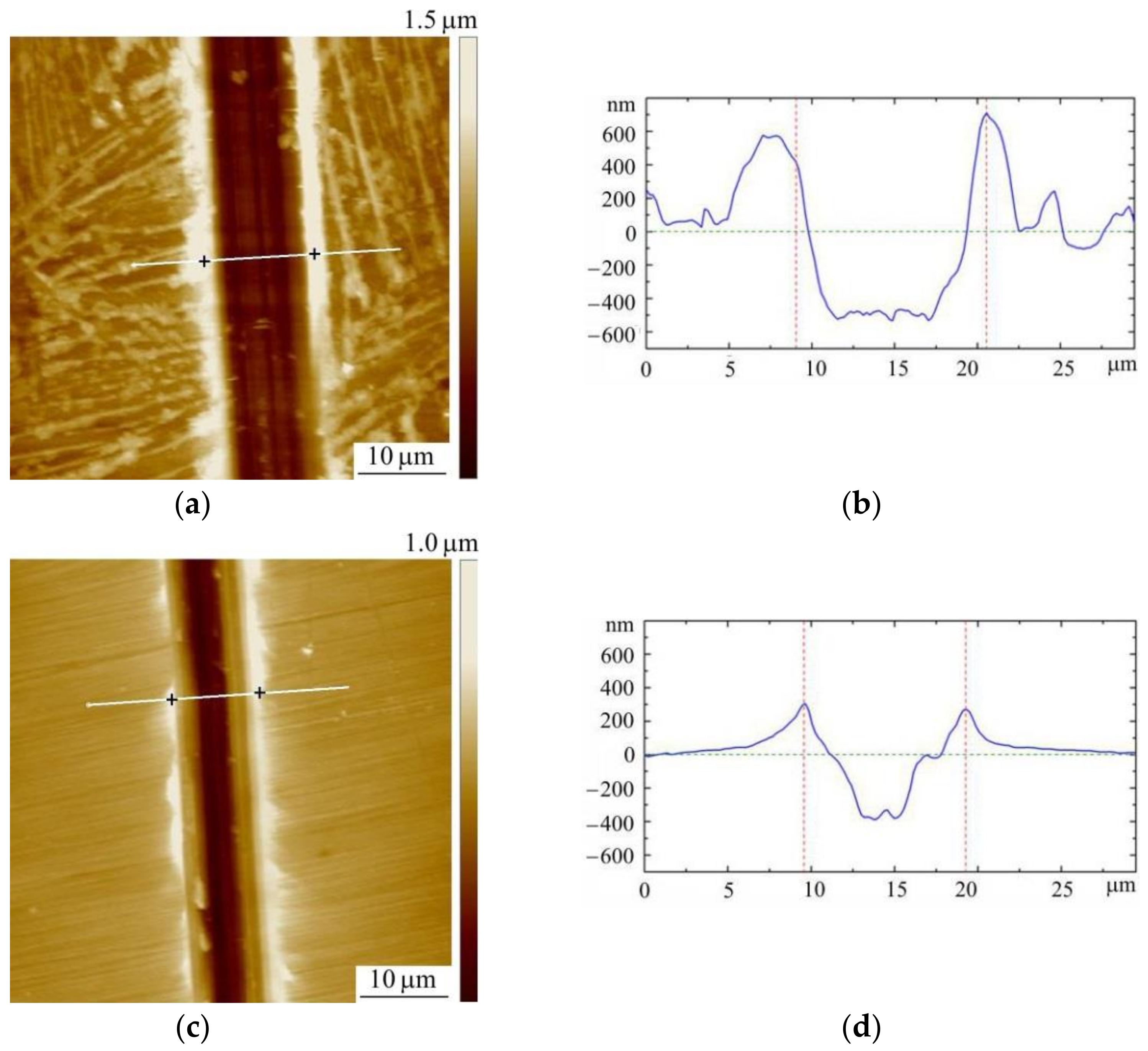 Metals 11 01882 g006 550