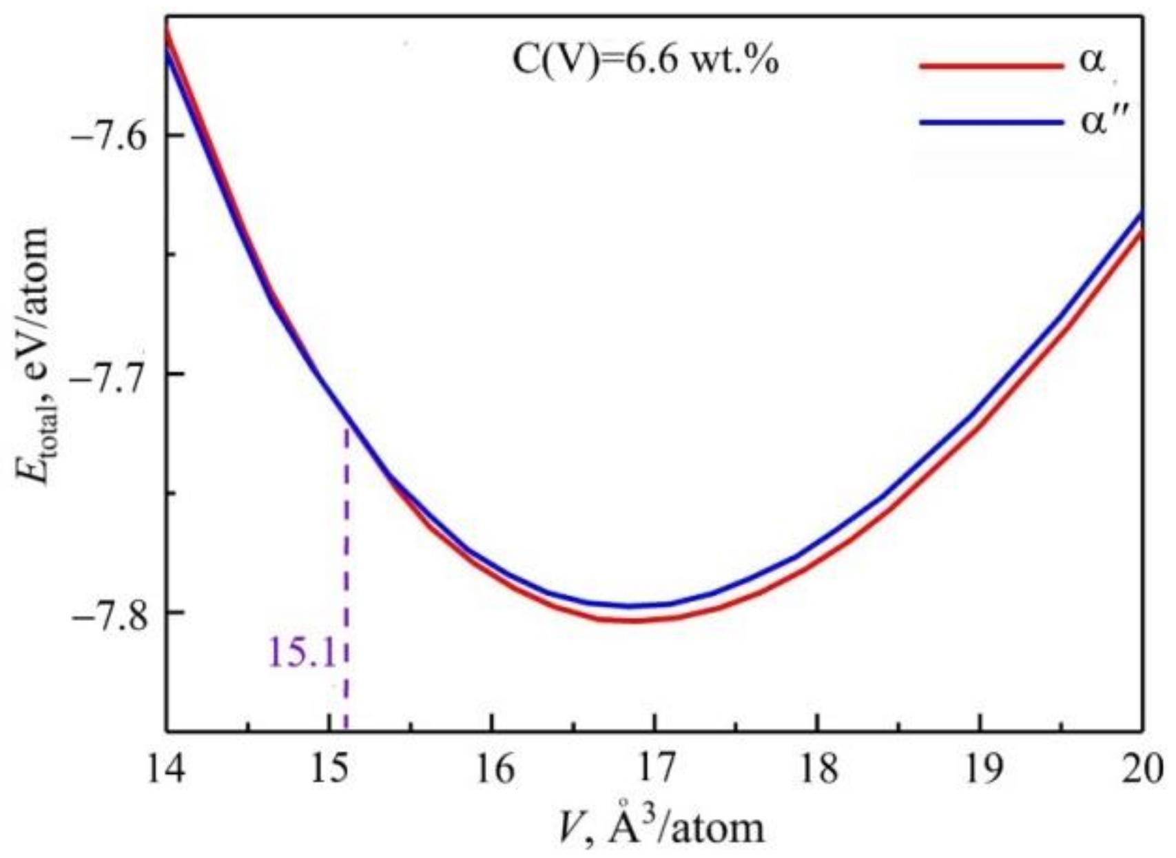 Metals 11 01882 g007 550