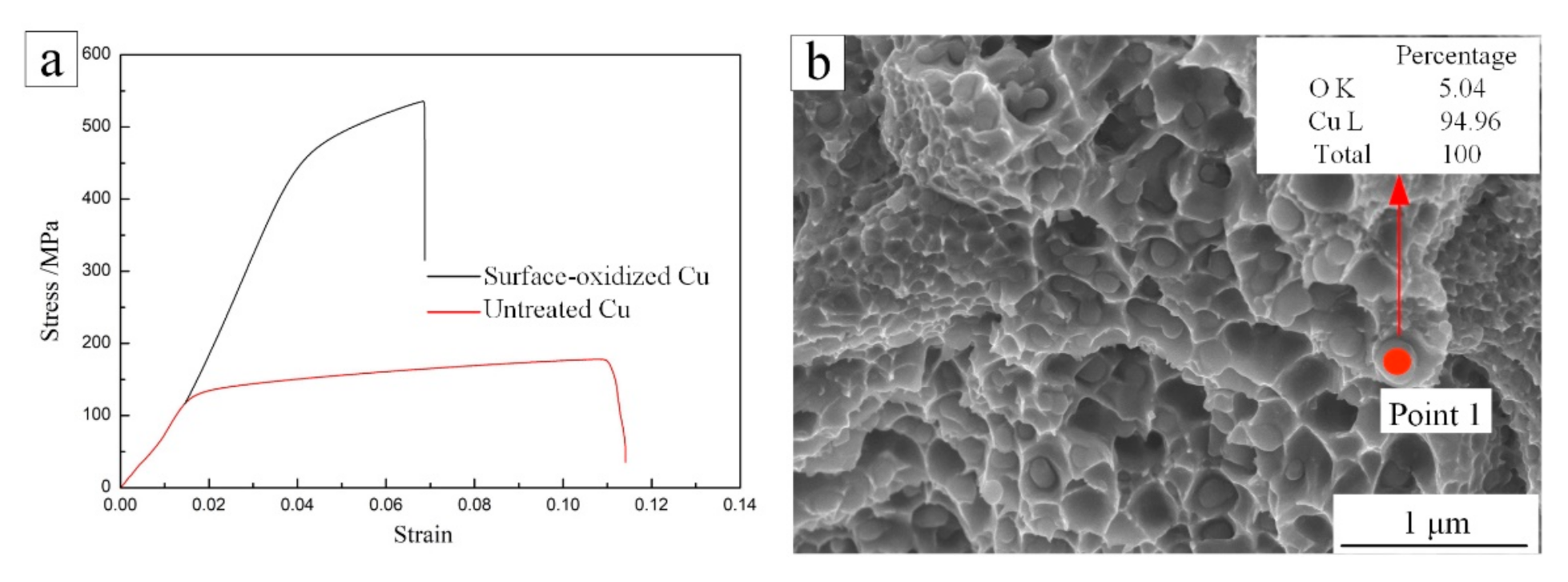 Metals 11 01883 g006