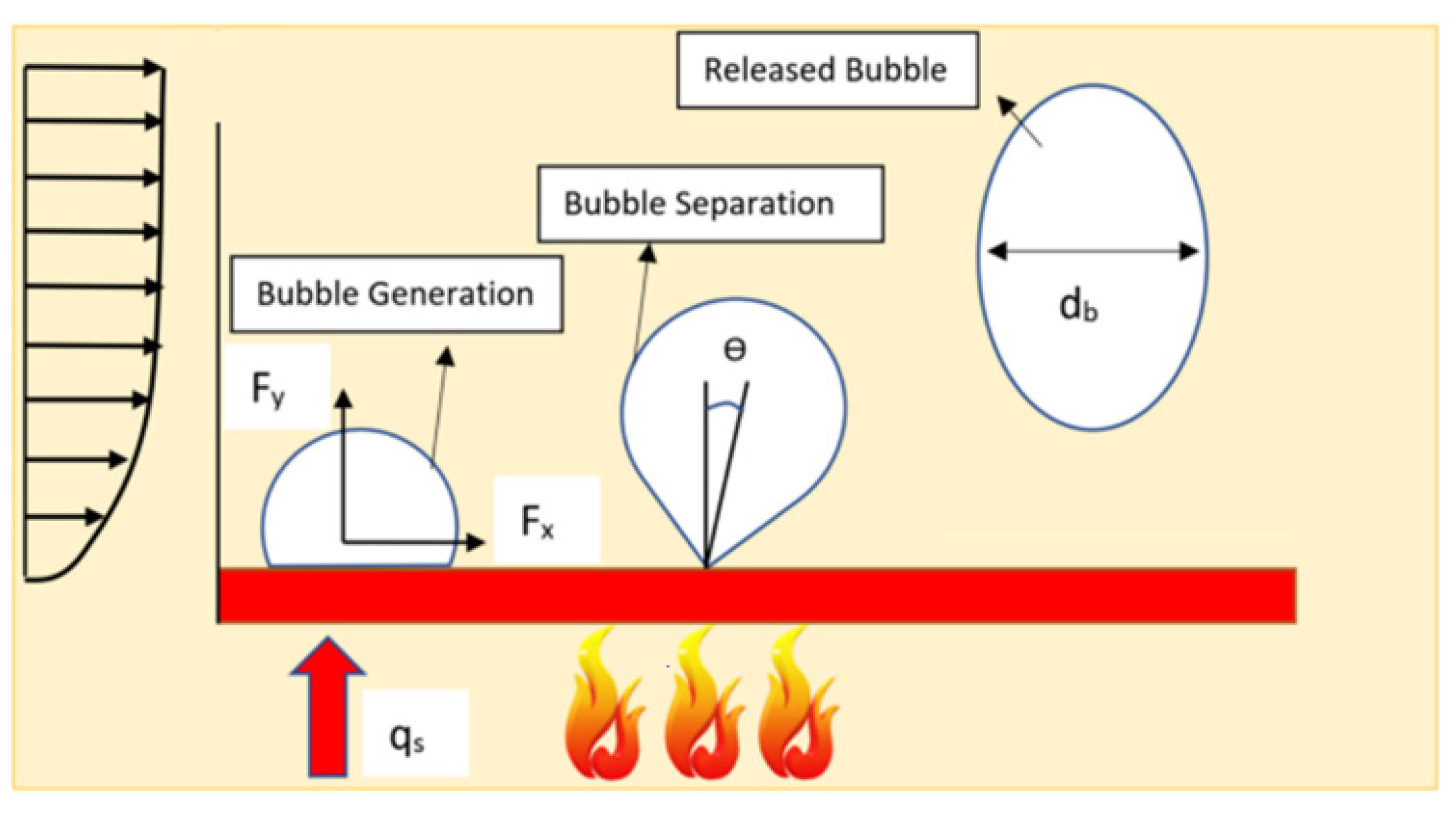 Metals 11 01884 g004