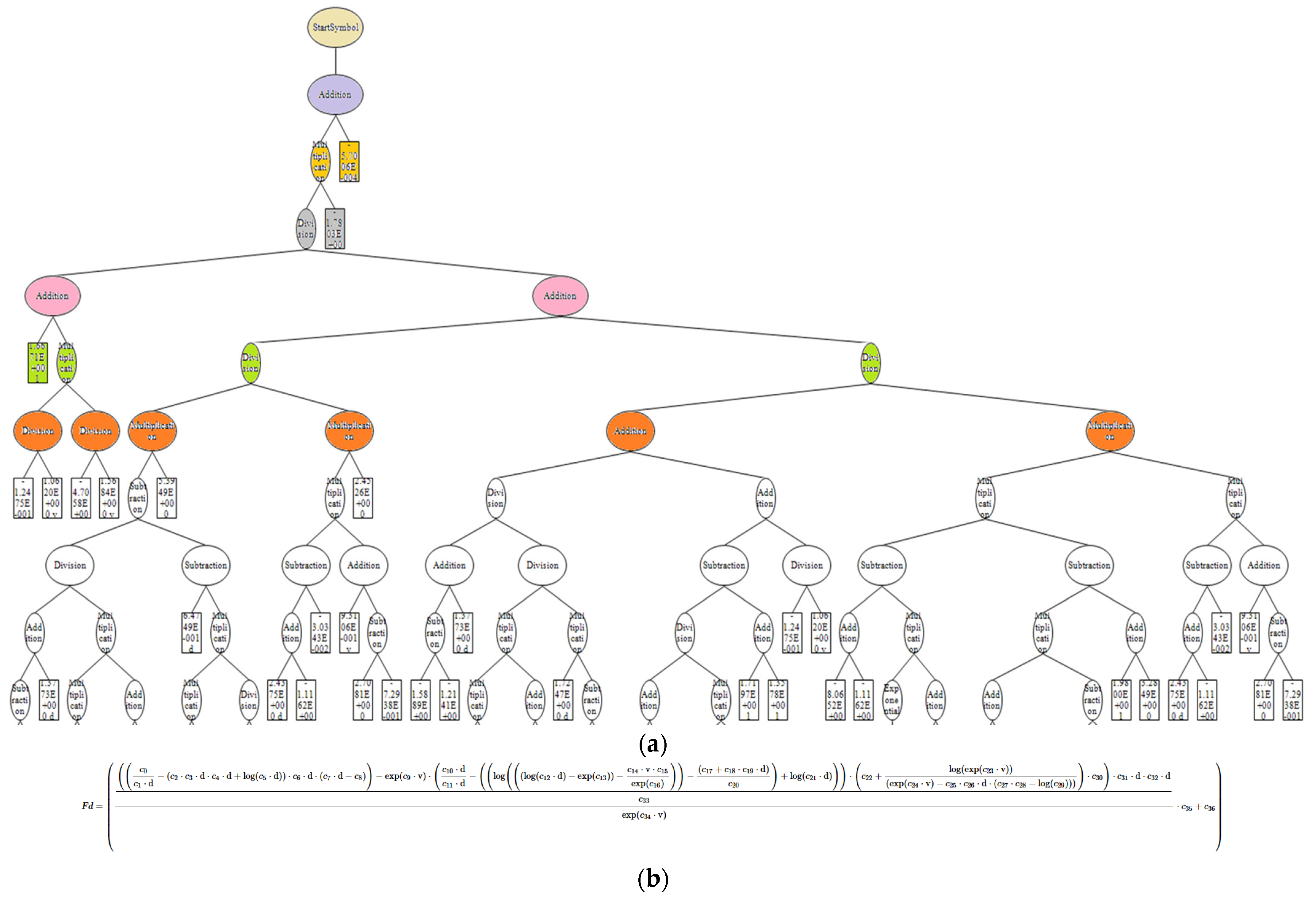 Metals 11 01884 g007