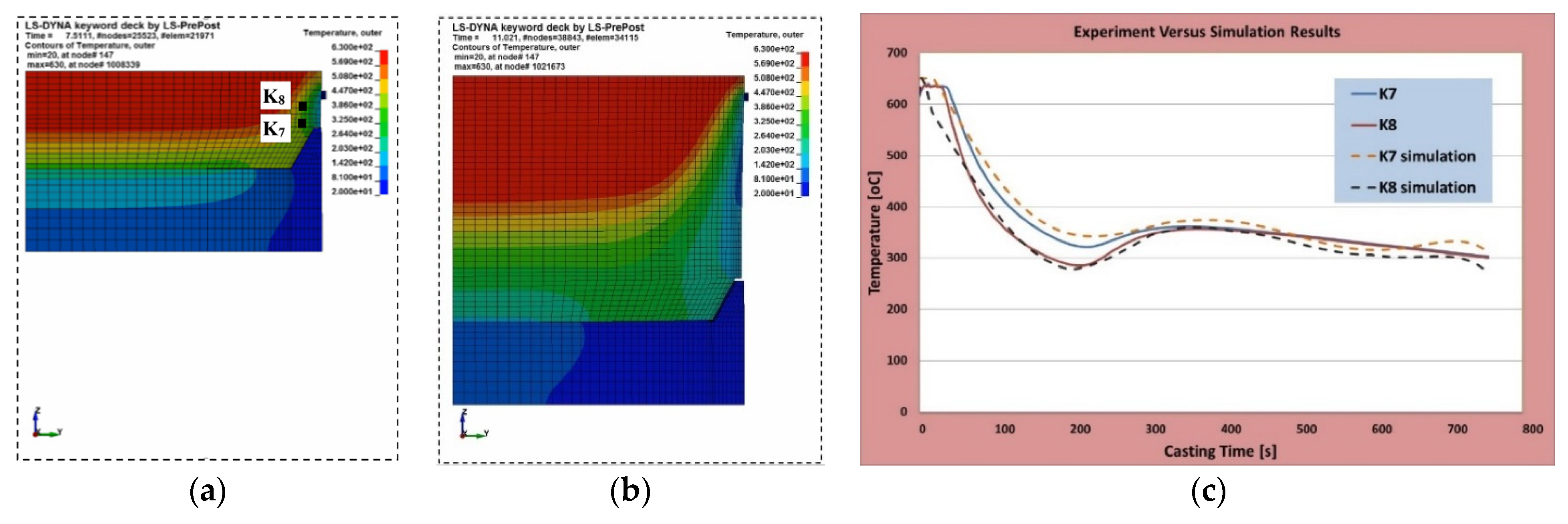Metals 11 01884 g010