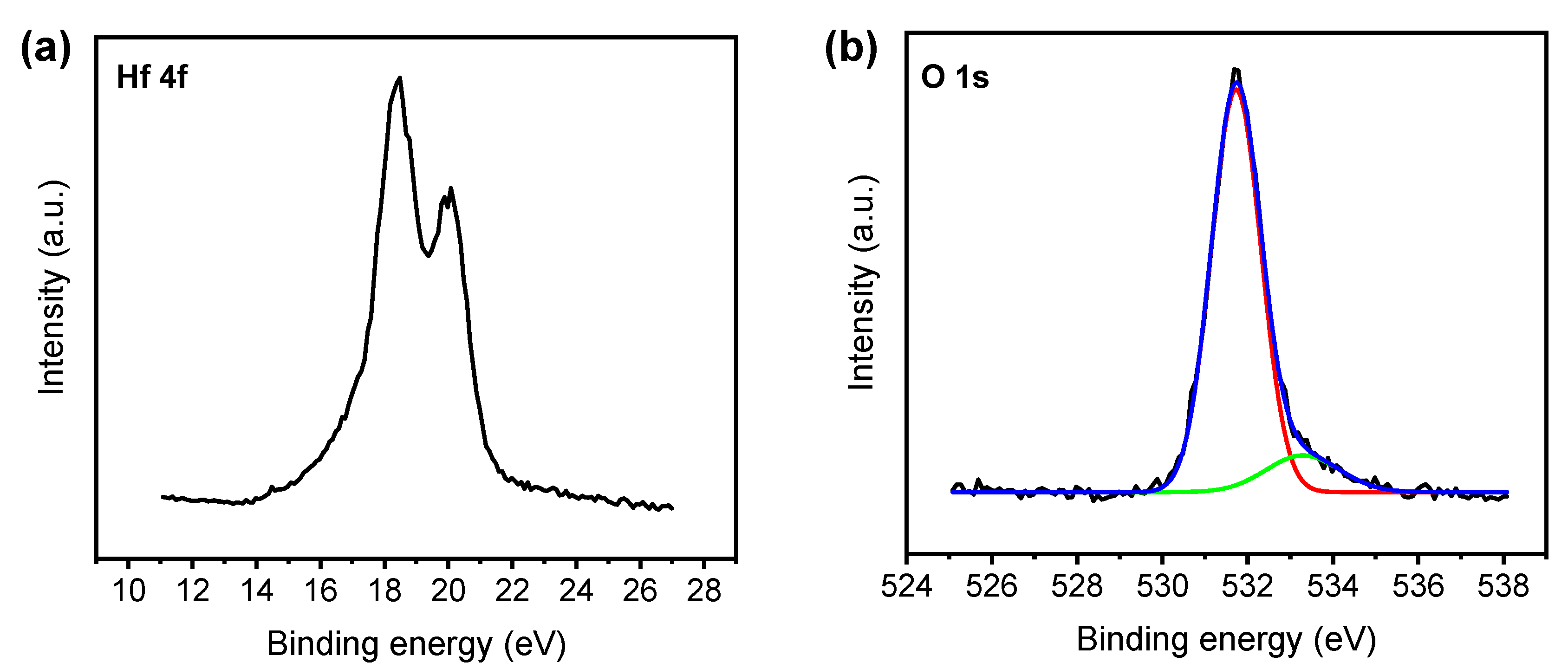 Metals 11 01885 g001