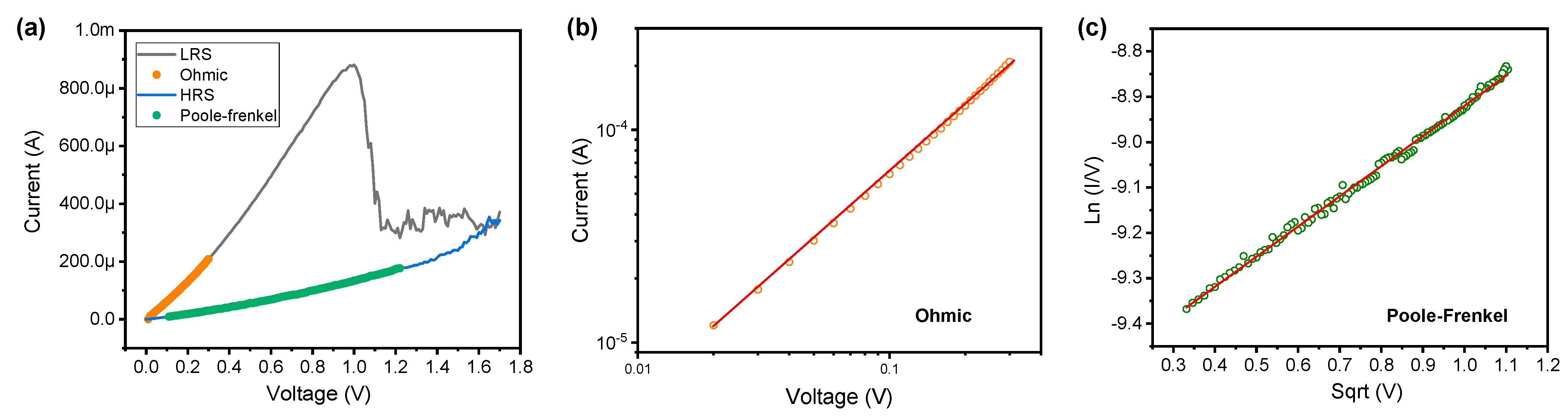 Metals 11 01885 g003