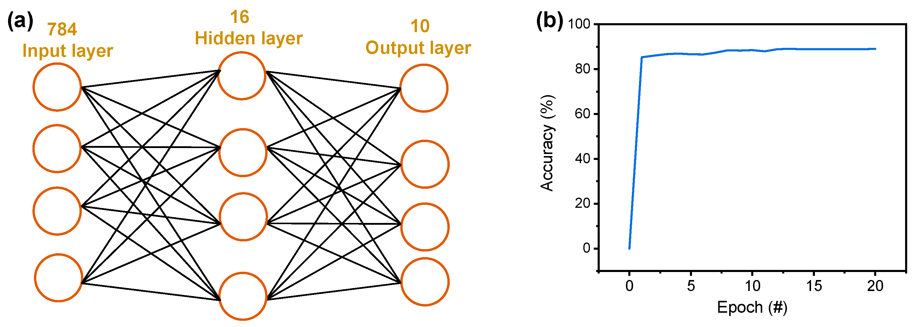 Metals 11 01885 g006