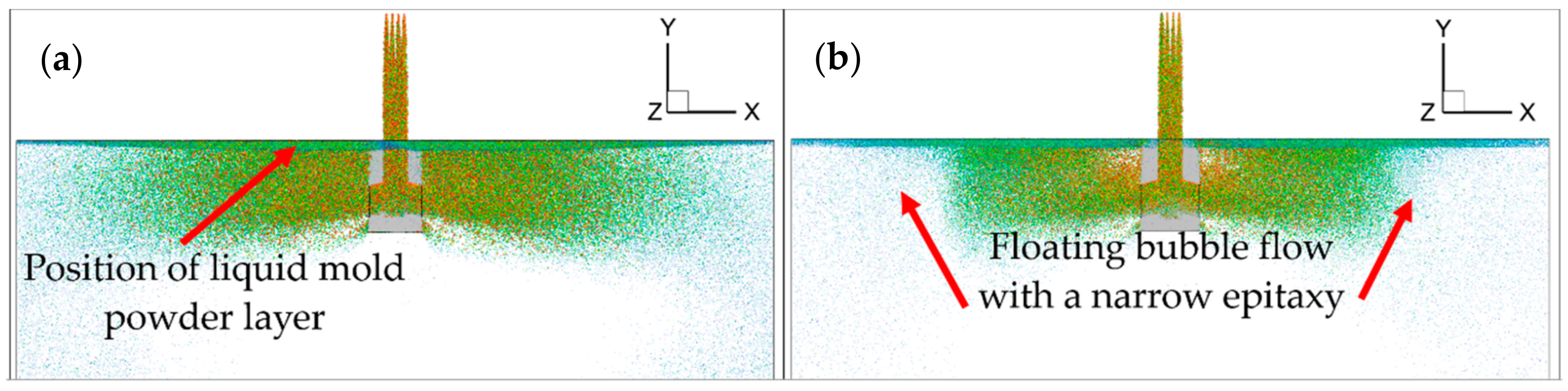 Metals 11 01886 g008a 550