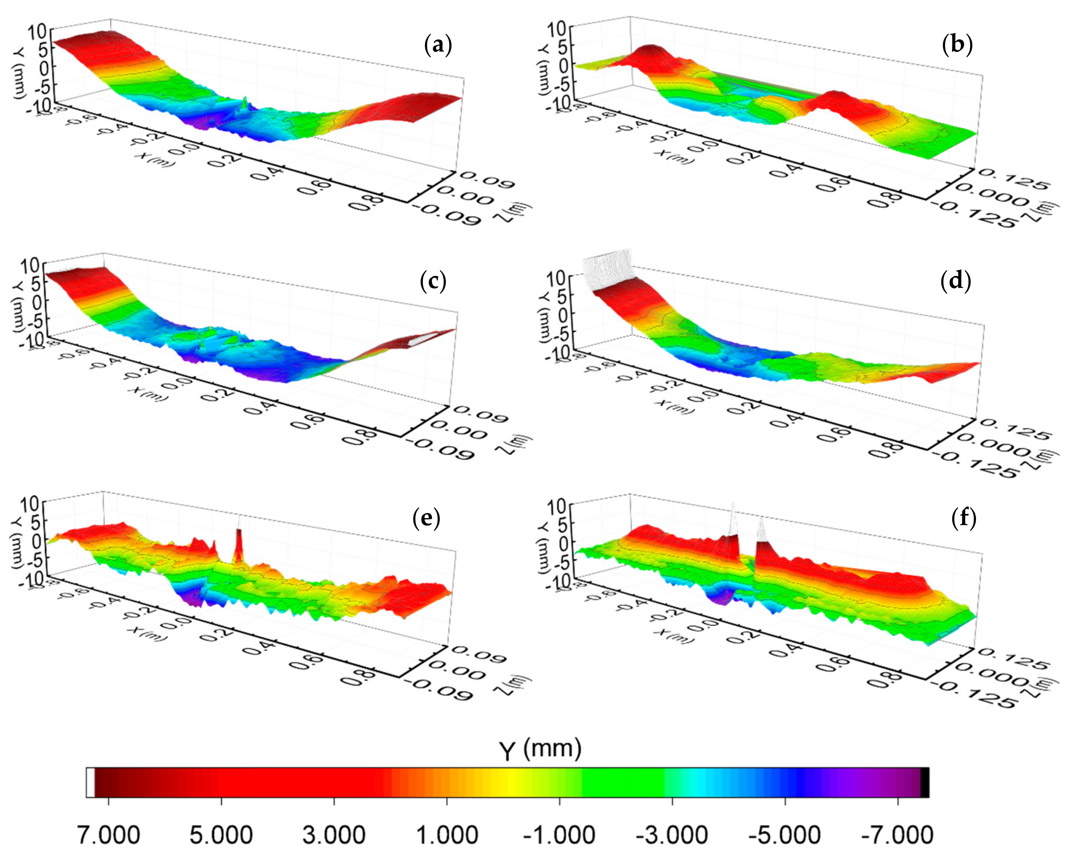 Metals 11 01886 g009 550