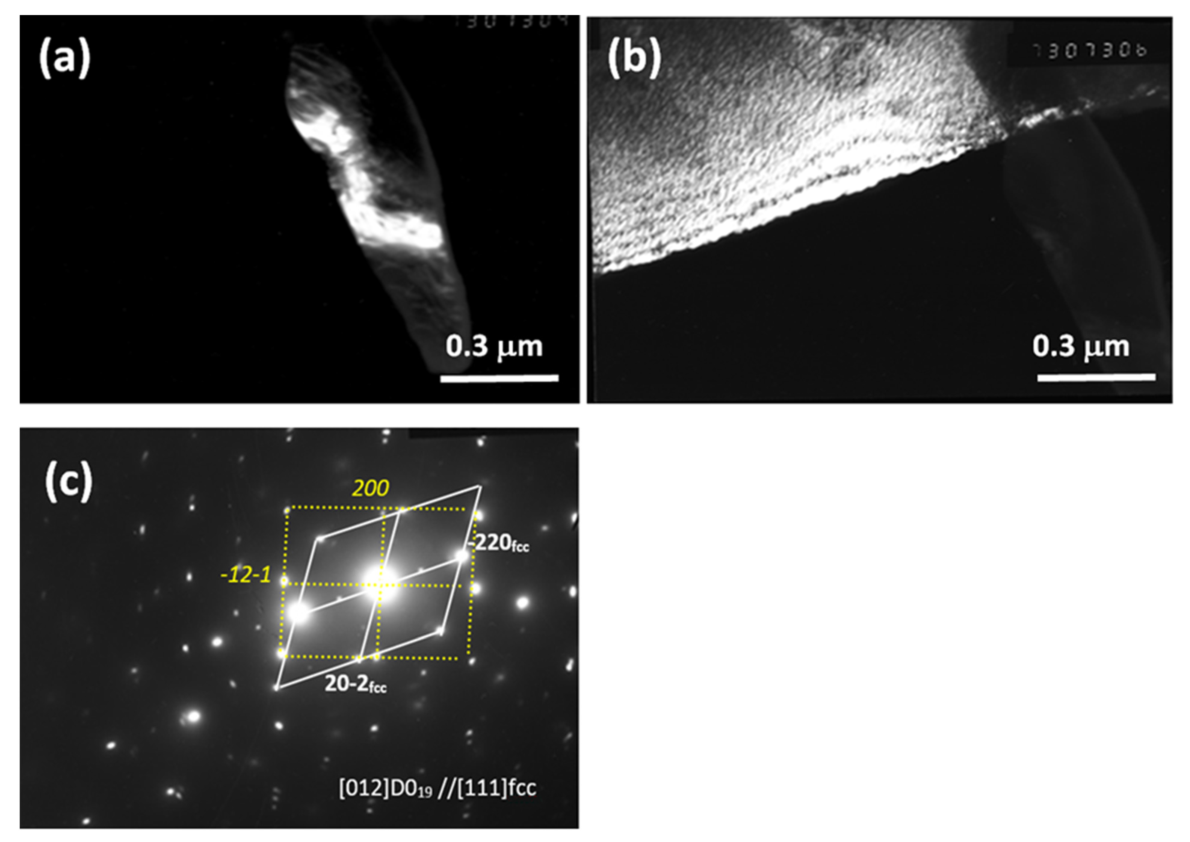 Metals 11 01887 g005
