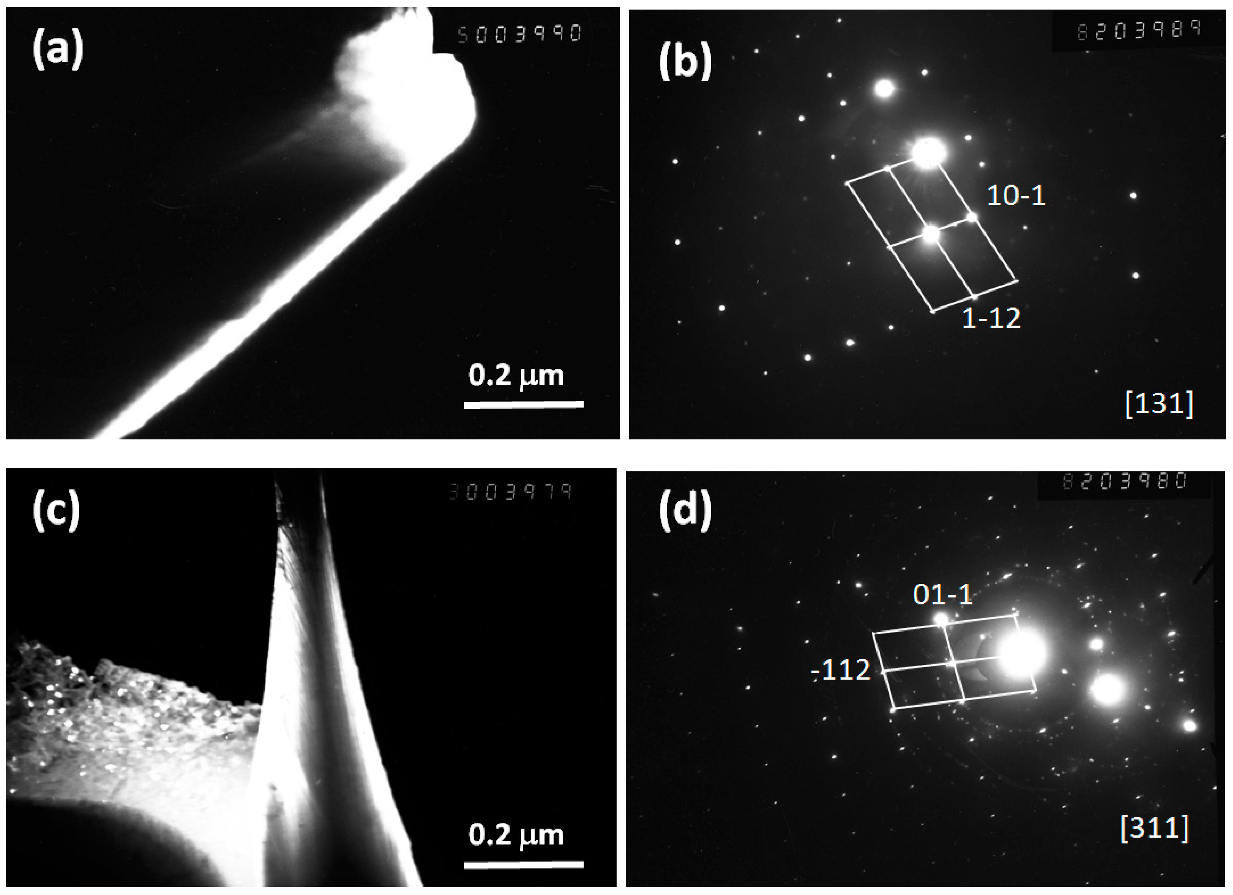 Metals 11 01887 g006