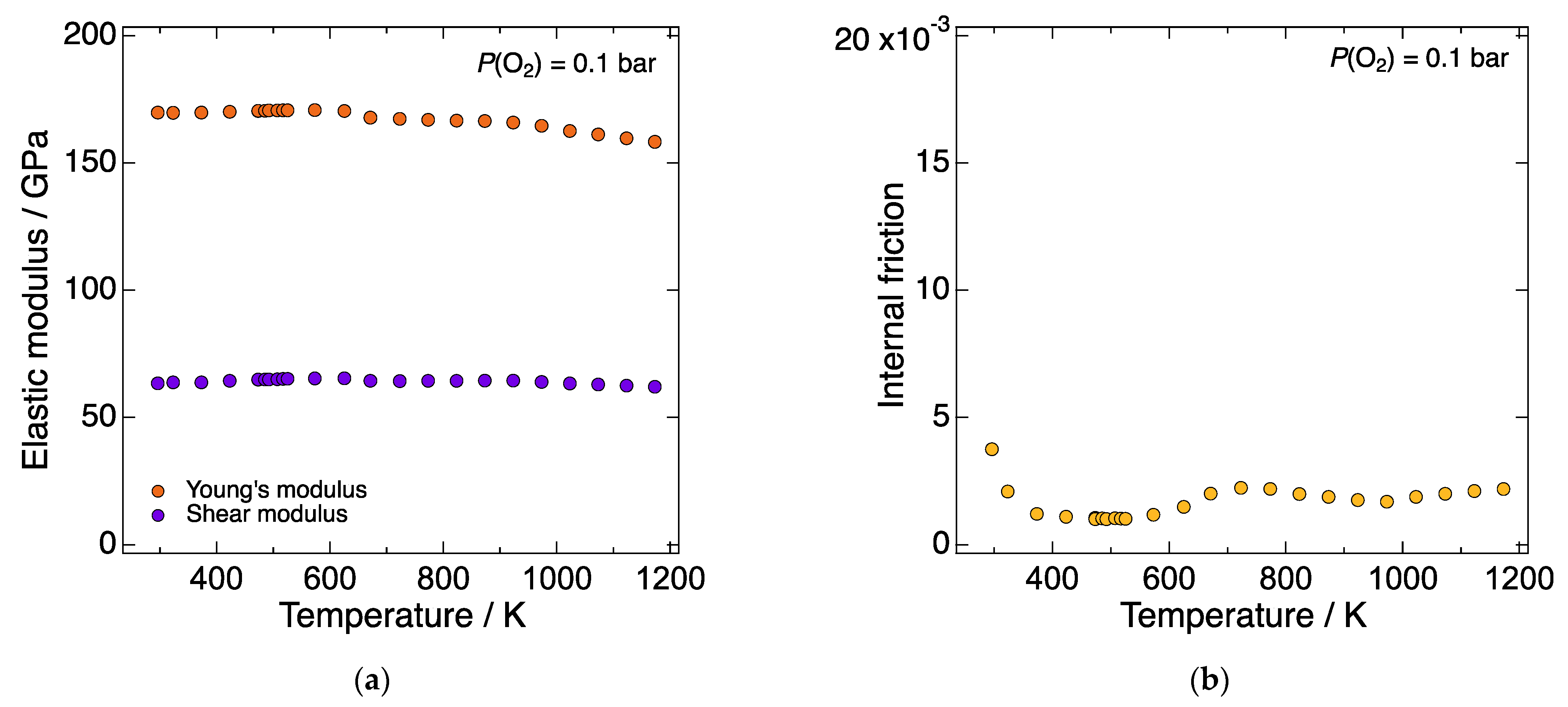 Metals 11 01889 g001