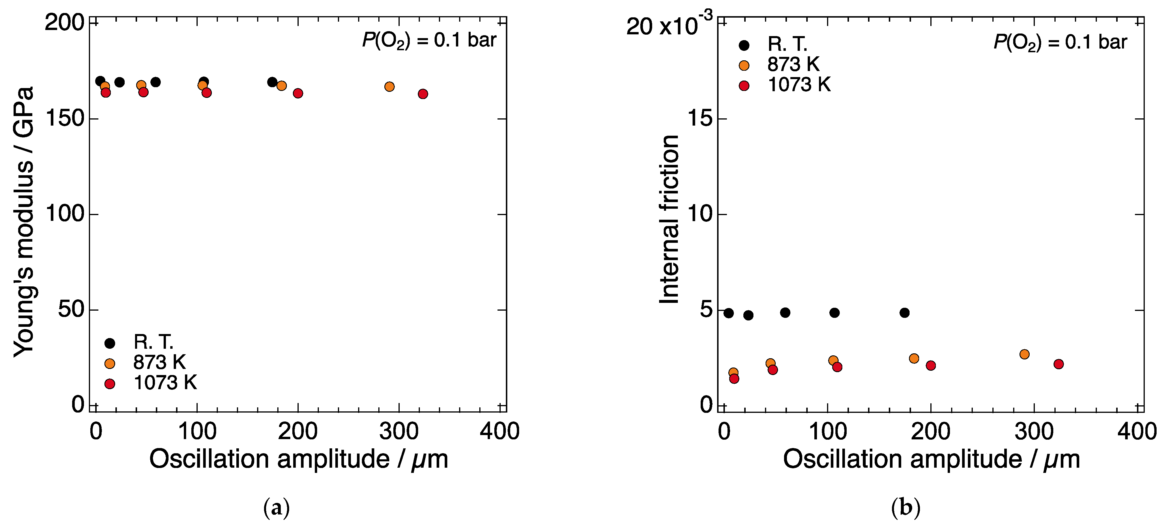 Metals 11 01889 g002