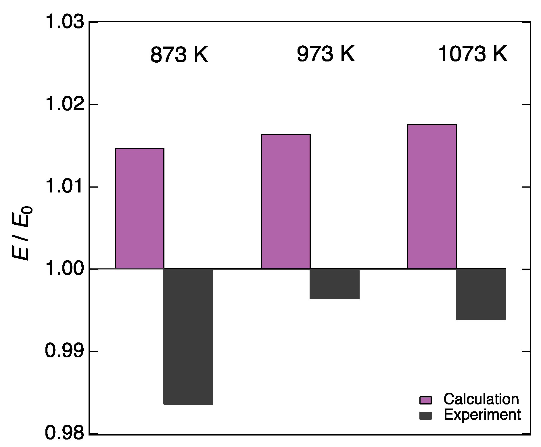 Metals 11 01889 g007