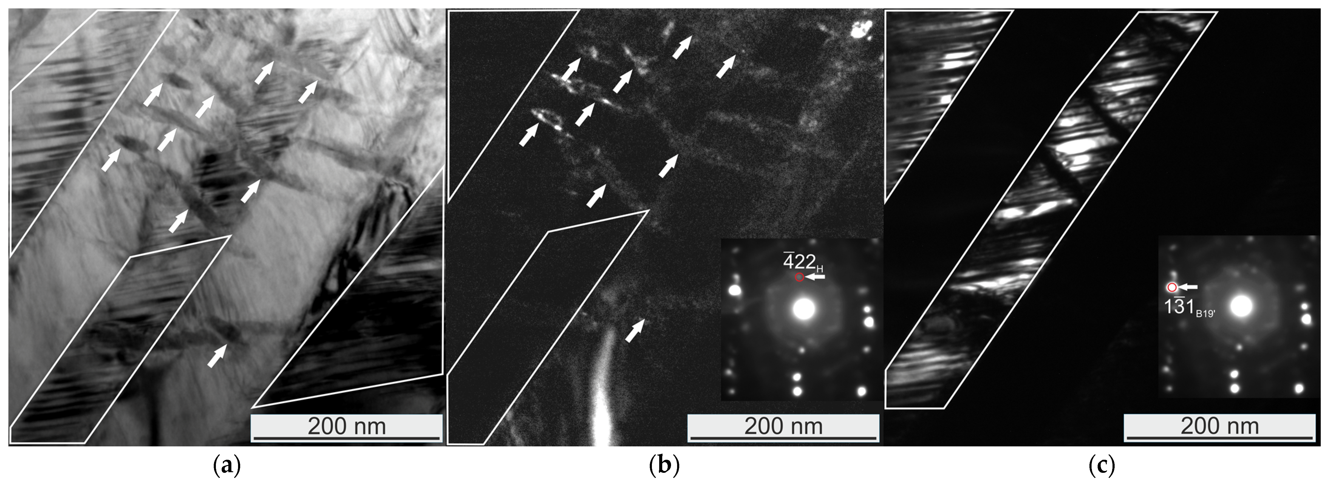 Metals 11 01890 g001 550