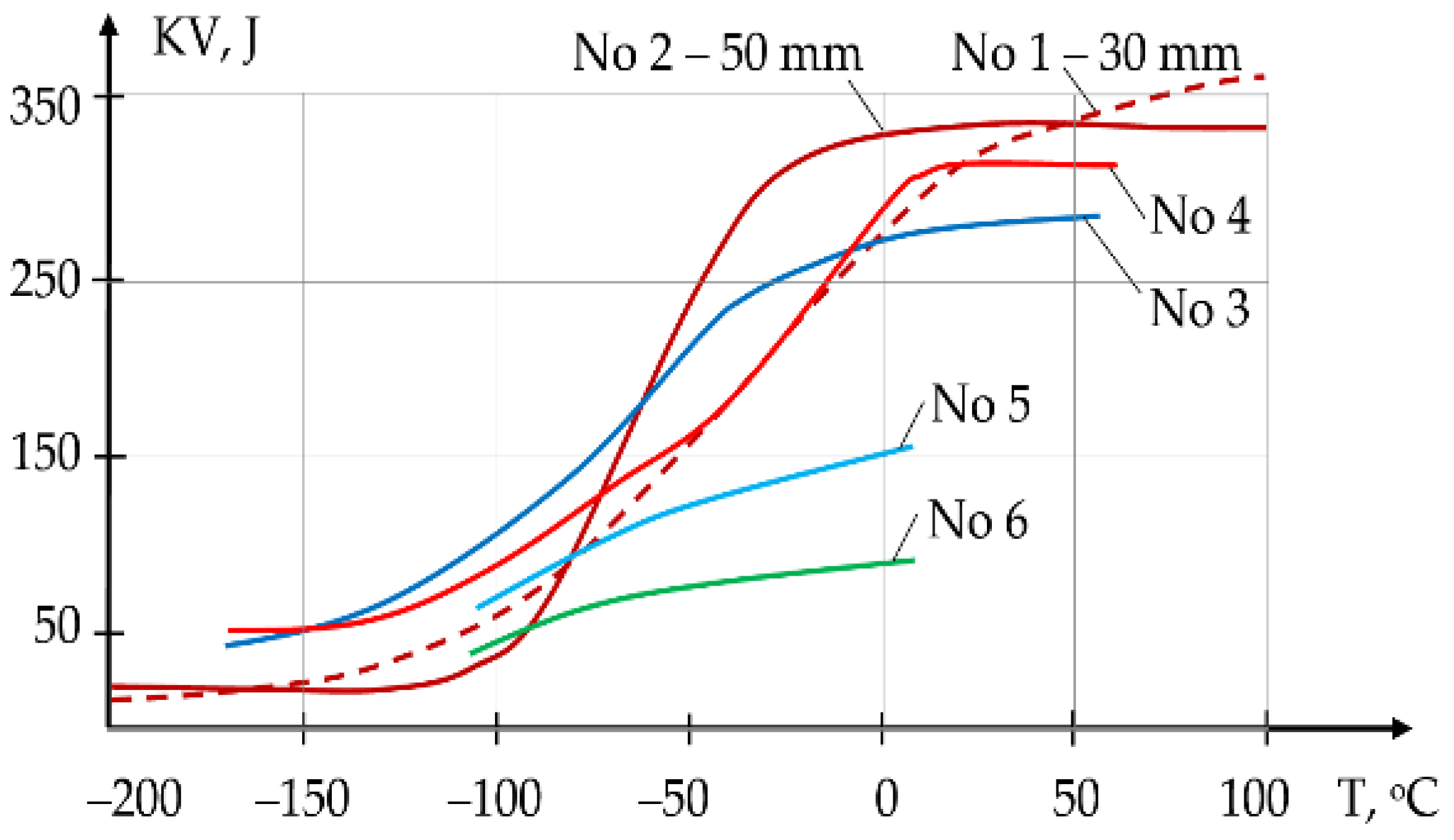 Metals 11 01891 g006 550