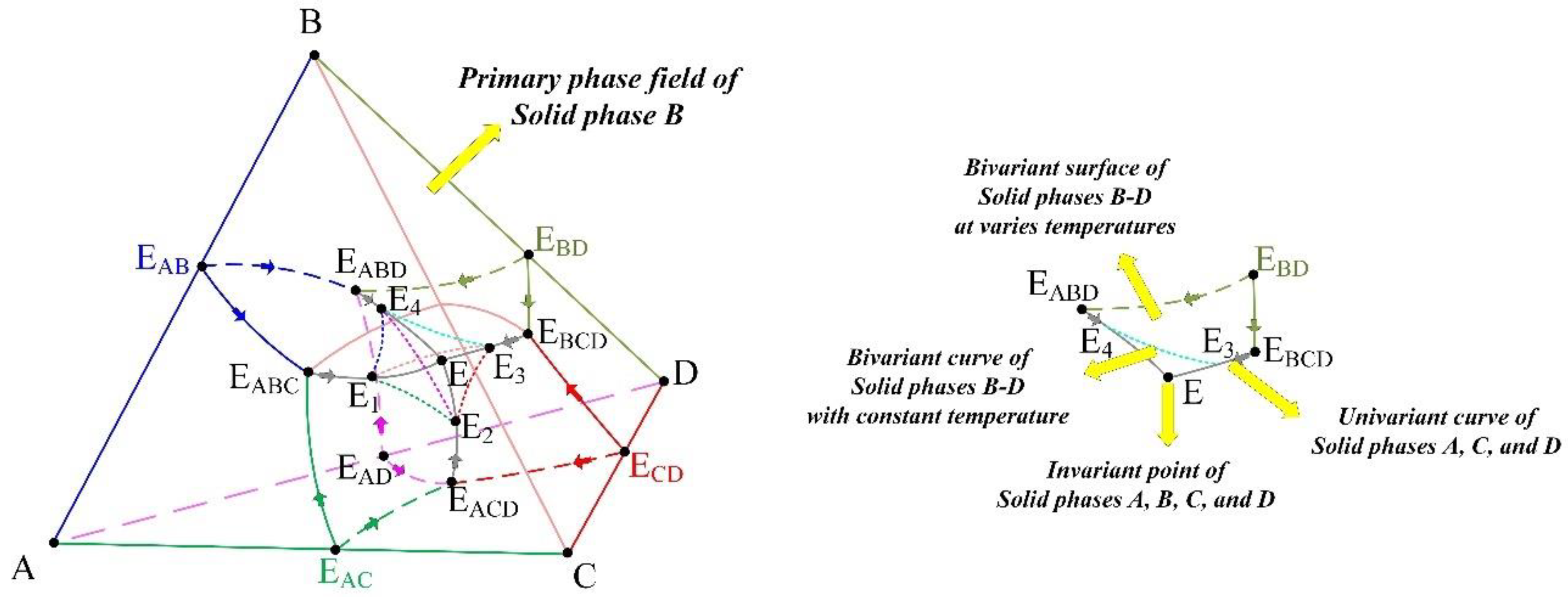 Metals 11 01892 g002