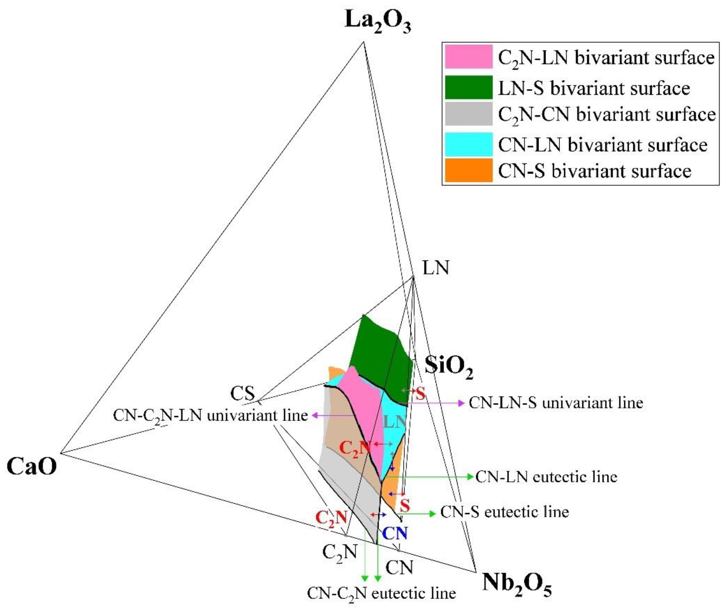 Metals 11 01892 g005