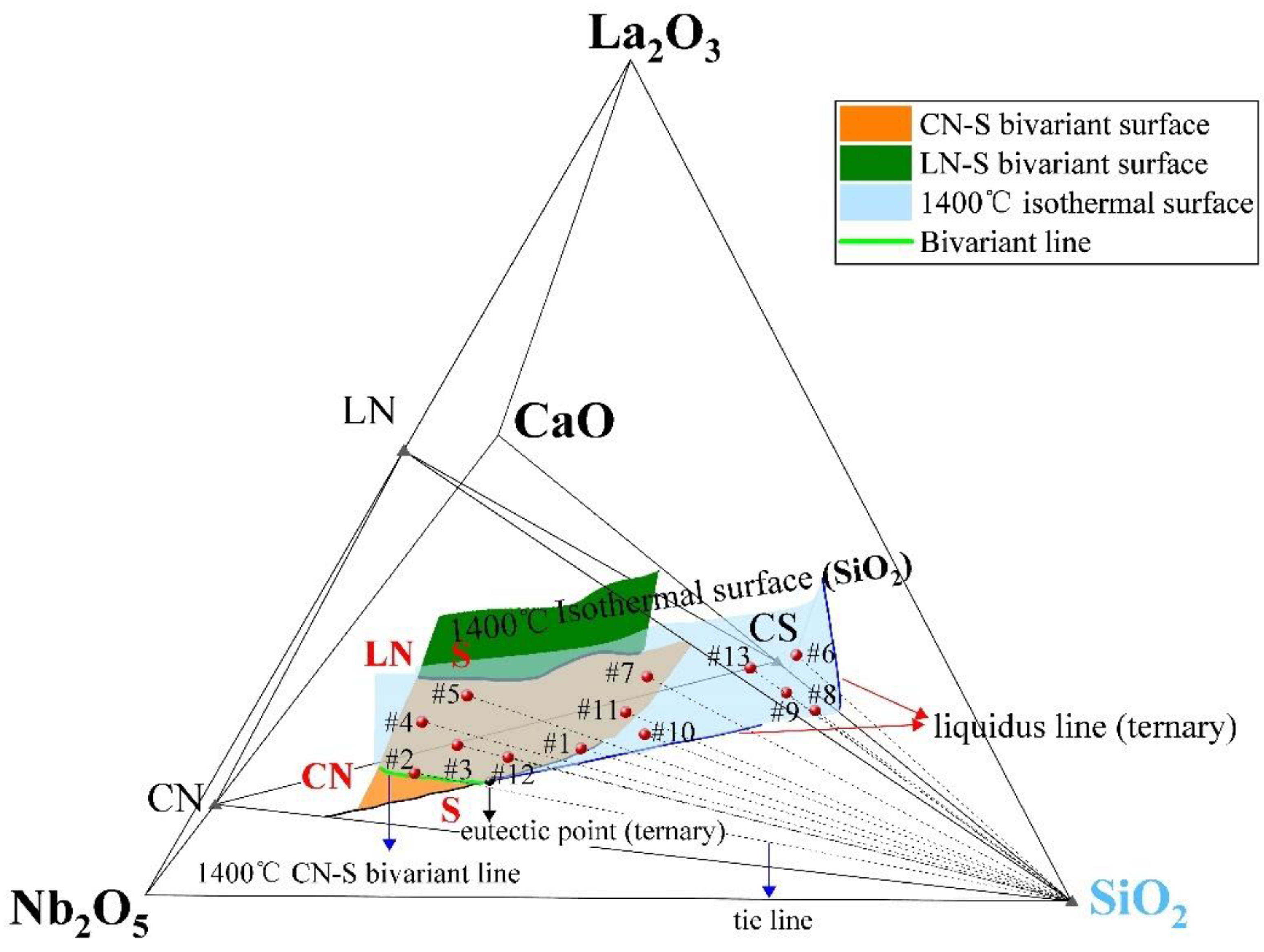 Metals 11 01892 g006