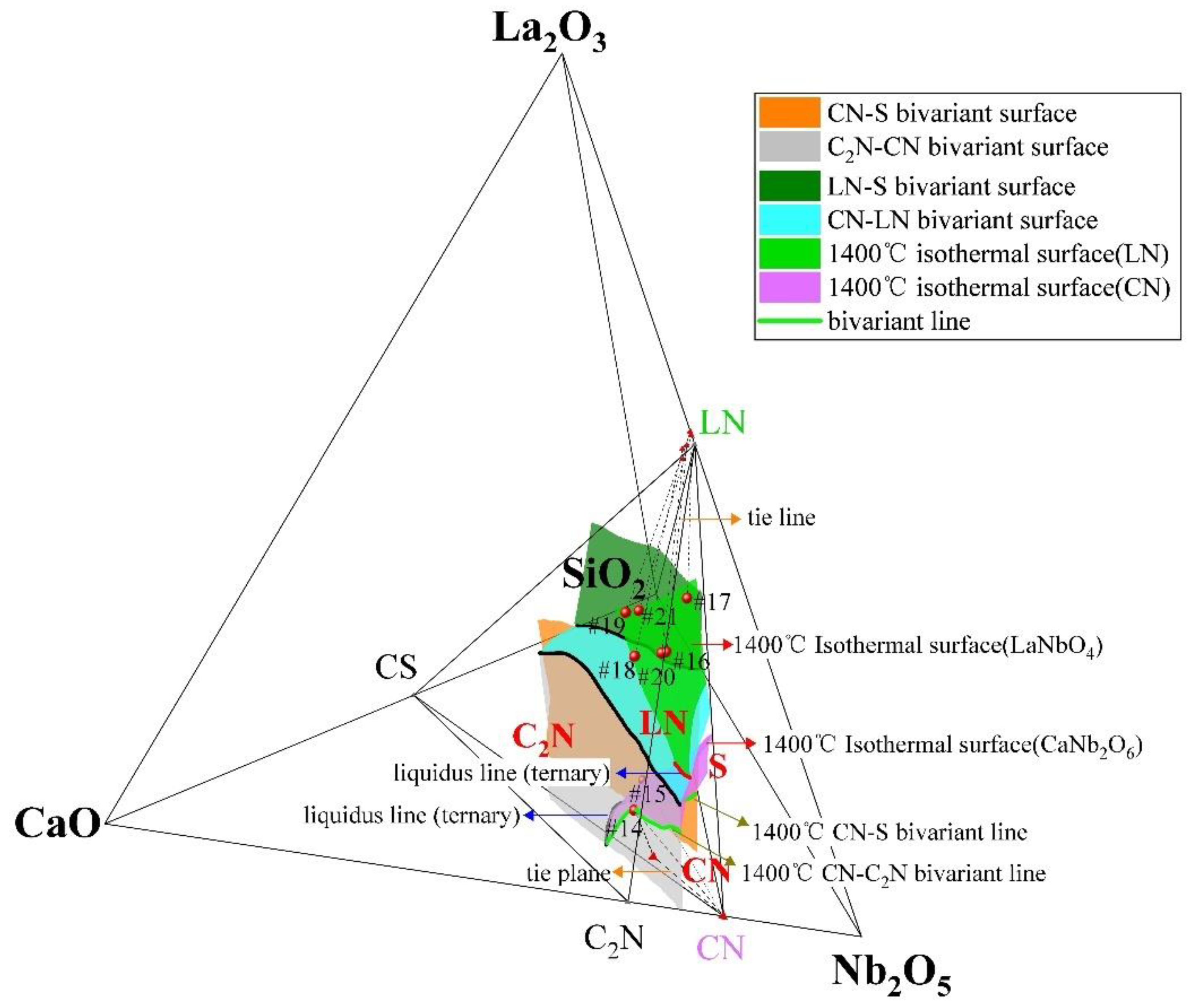 Metals 11 01892 g007