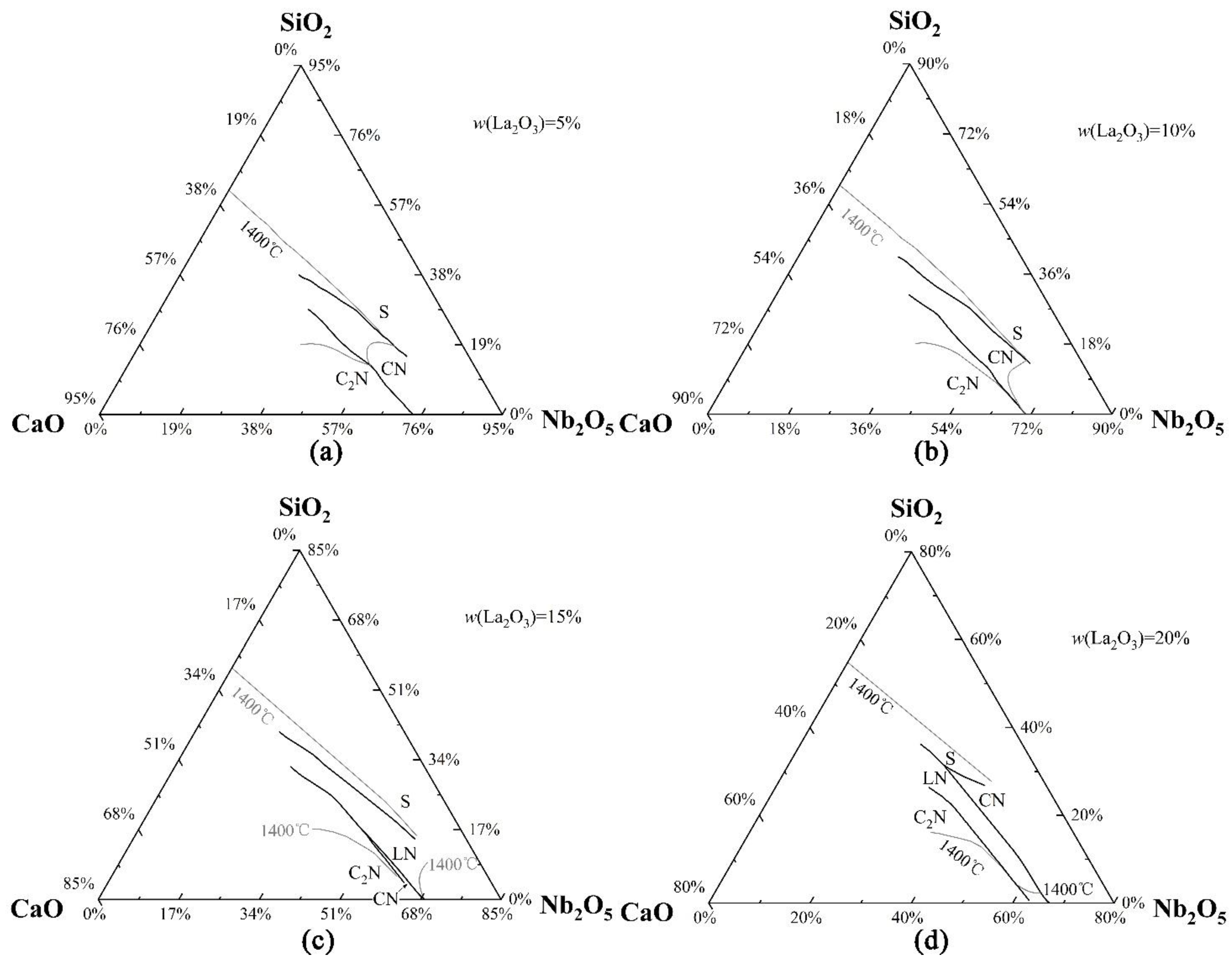 Metals 11 01892 g009