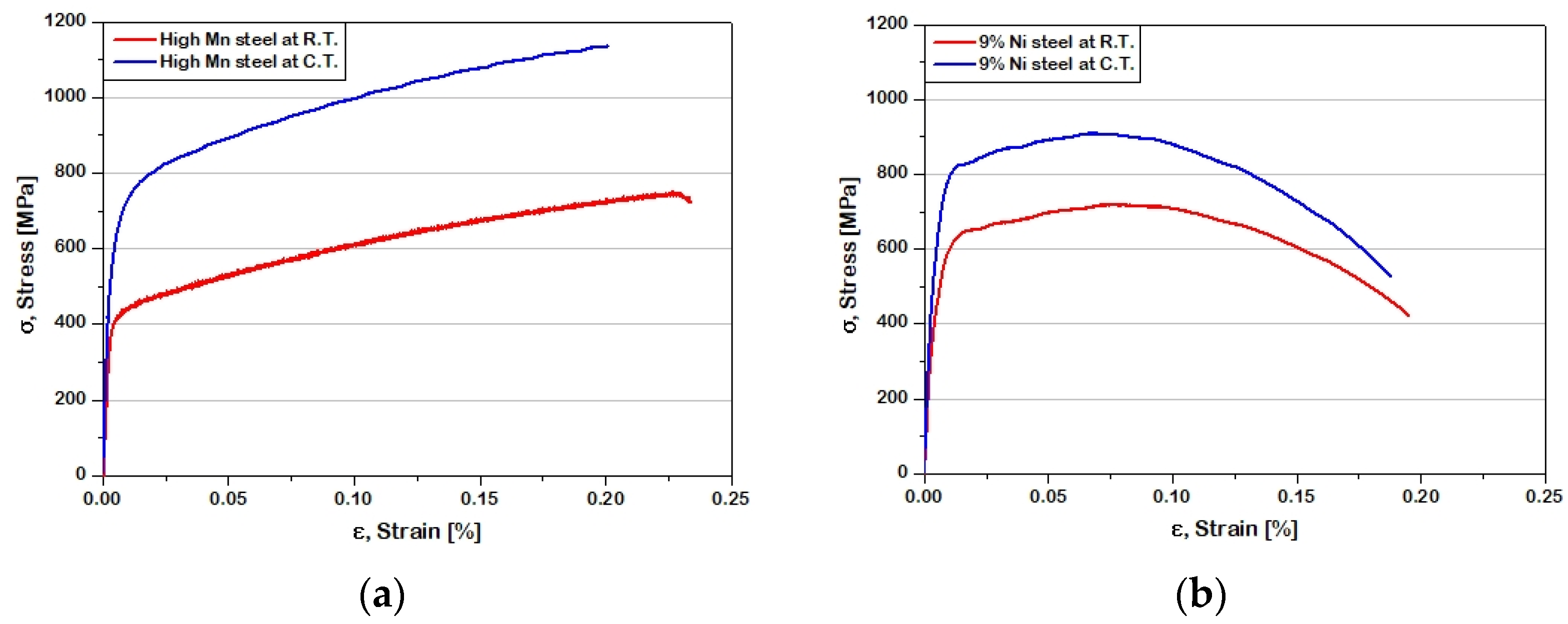 Metals 11 01899 g008