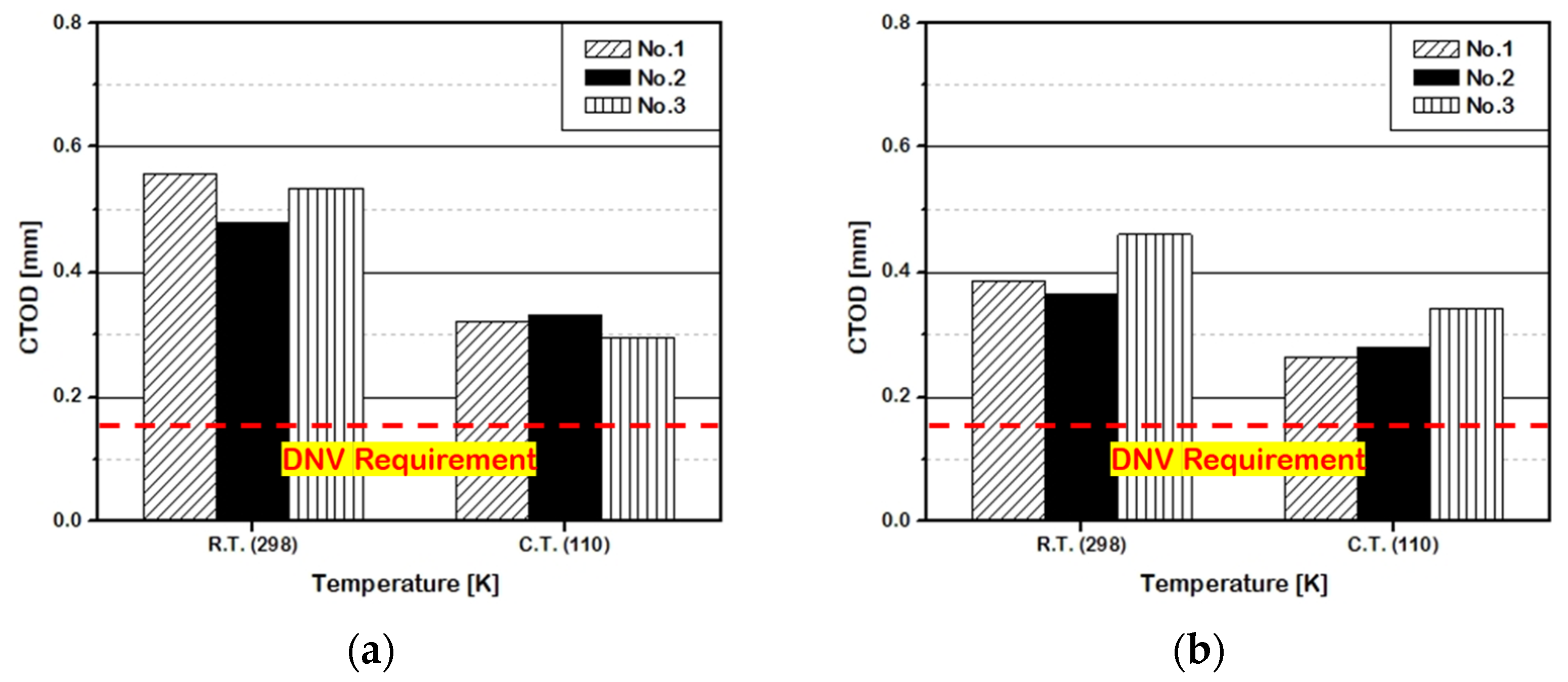 Metals 11 01899 g010