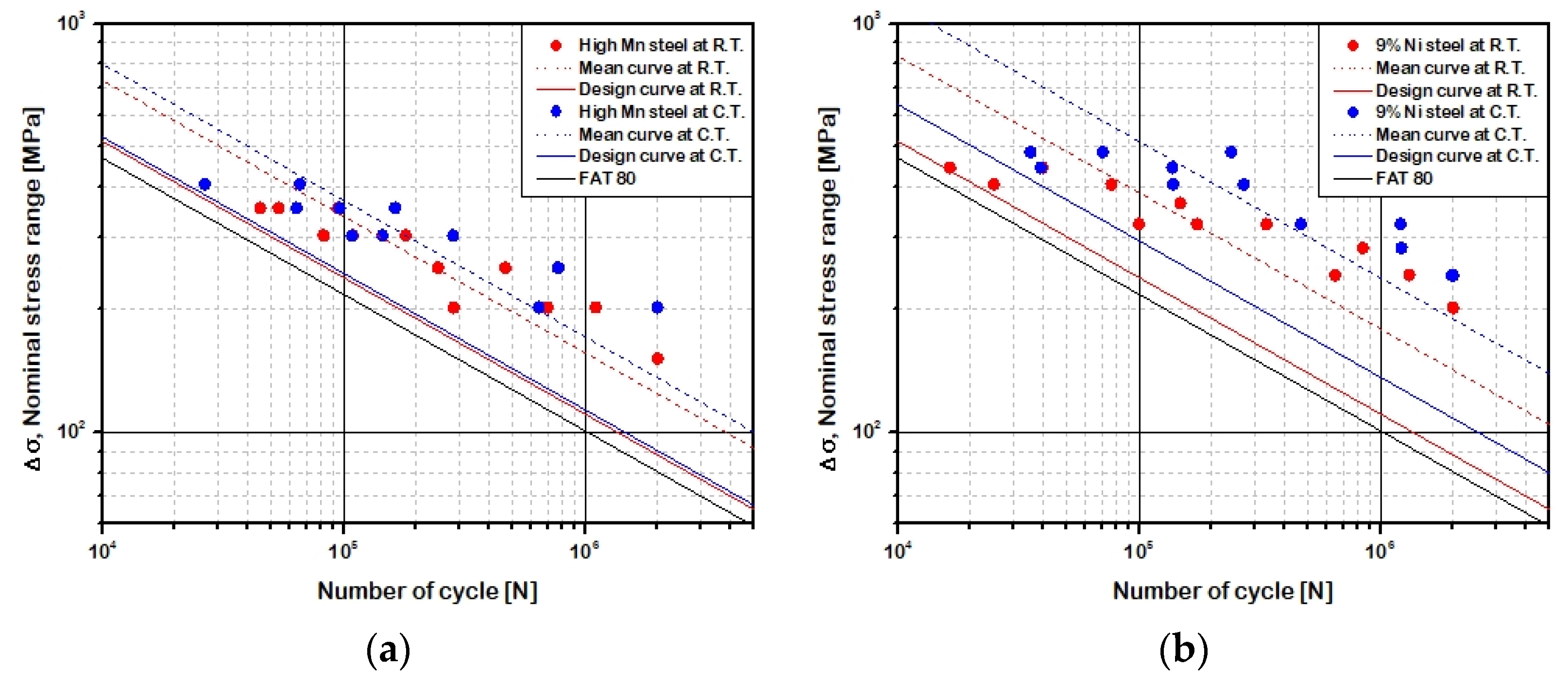 Metals 11 01899 g012