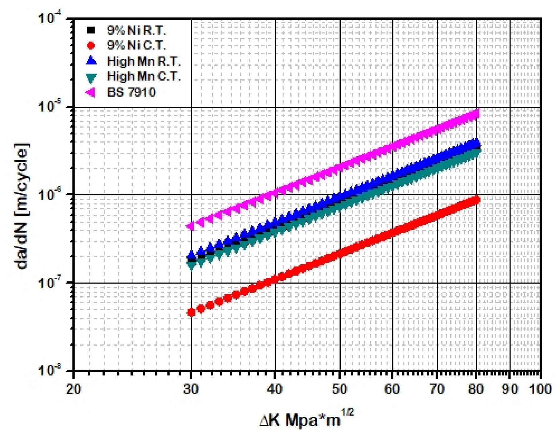 Metals 11 01899 g015