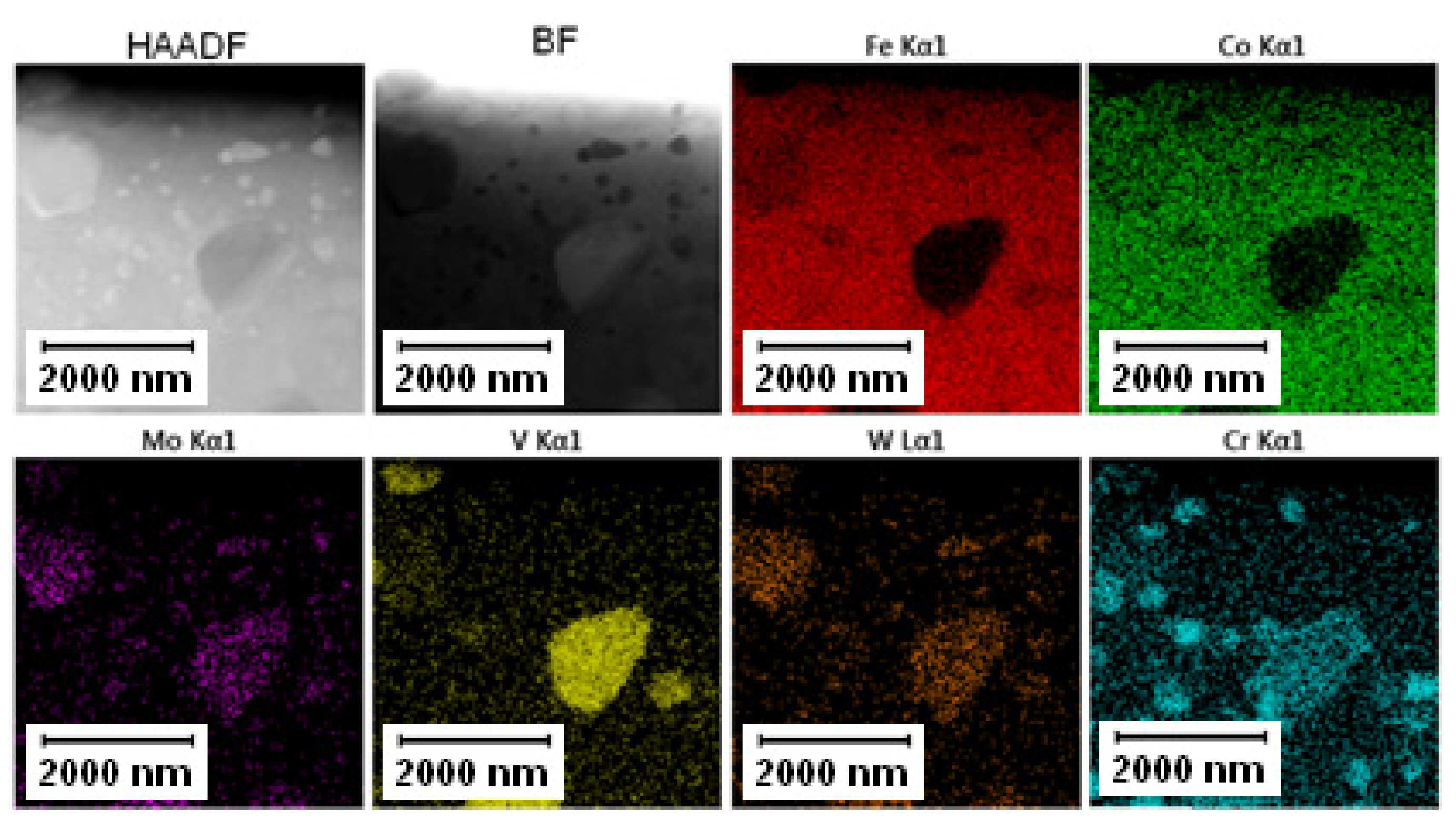 Metals 11 01901 g003 Metals 11 01901 g003