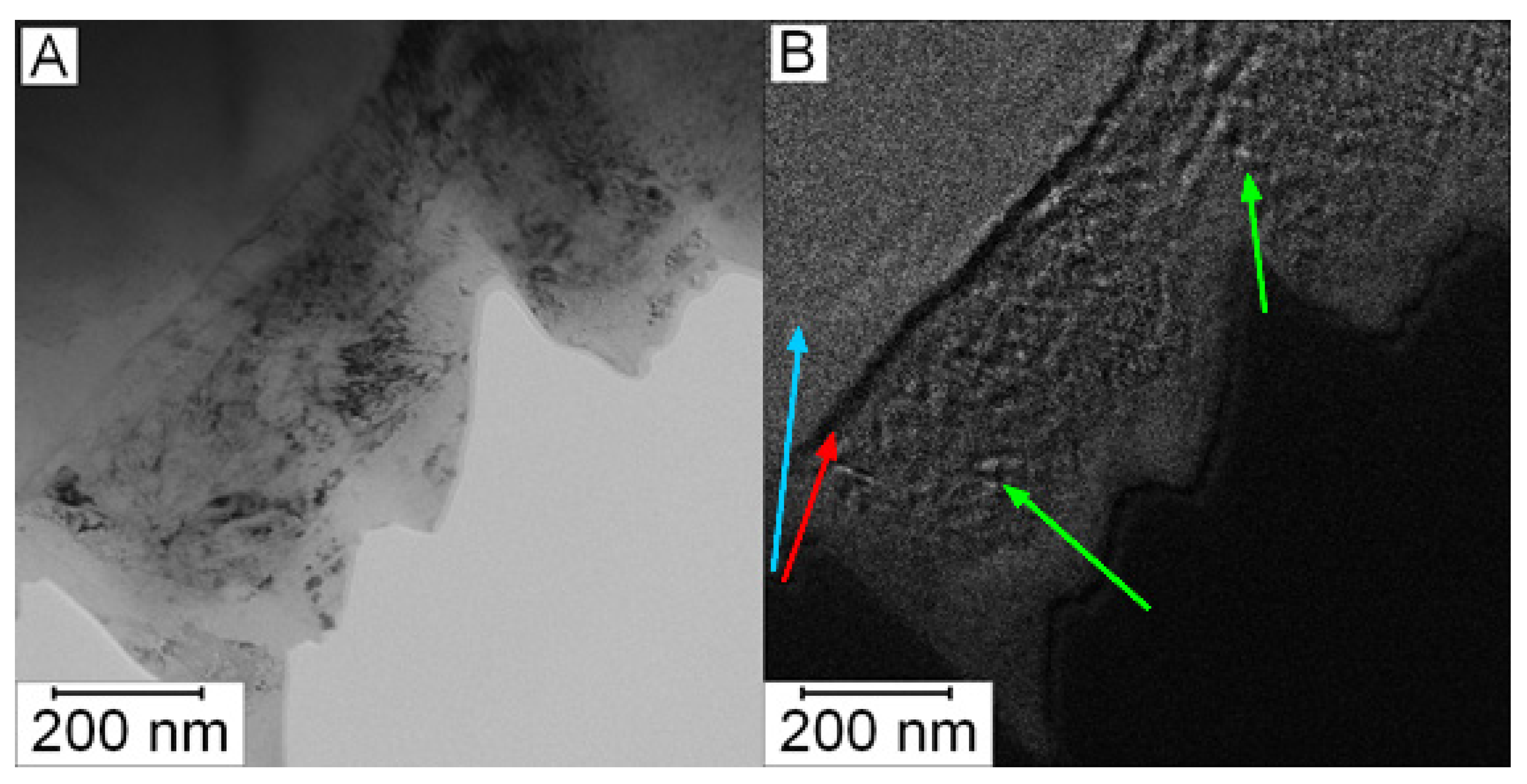 Metals 11 01901 g008 Metals 11 01901 g008