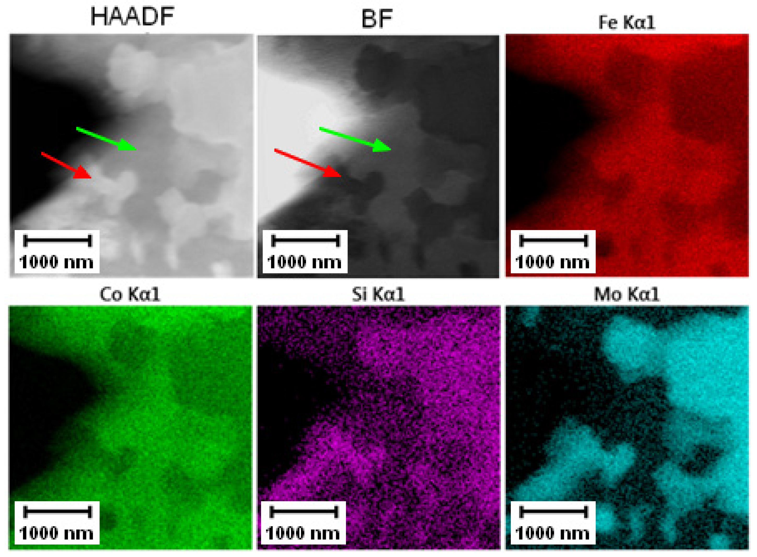 Metals 11 01901 g011 Metals 11 01901 g011