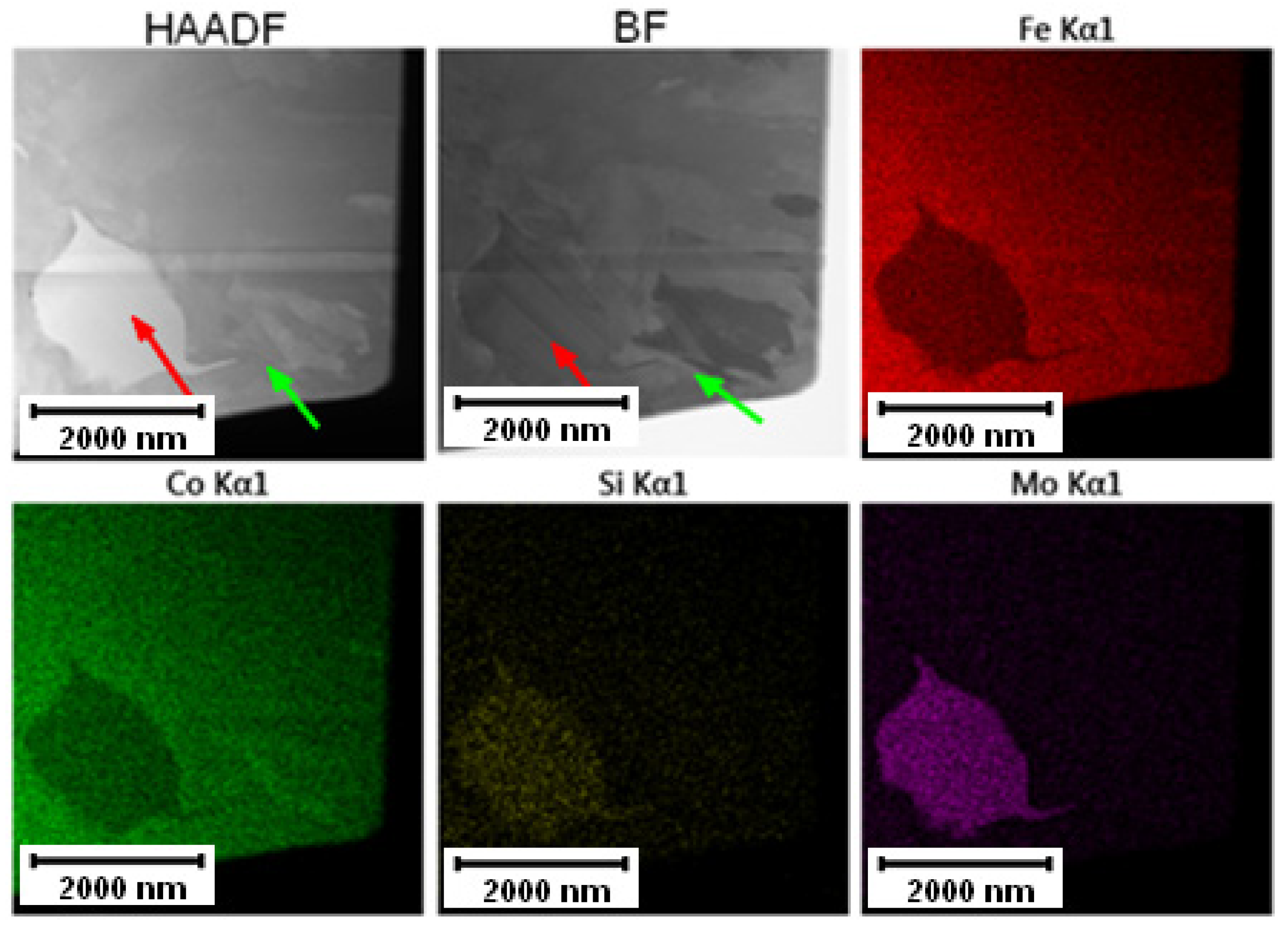 Metals 11 01901 g012 Metals 11 01901 g012