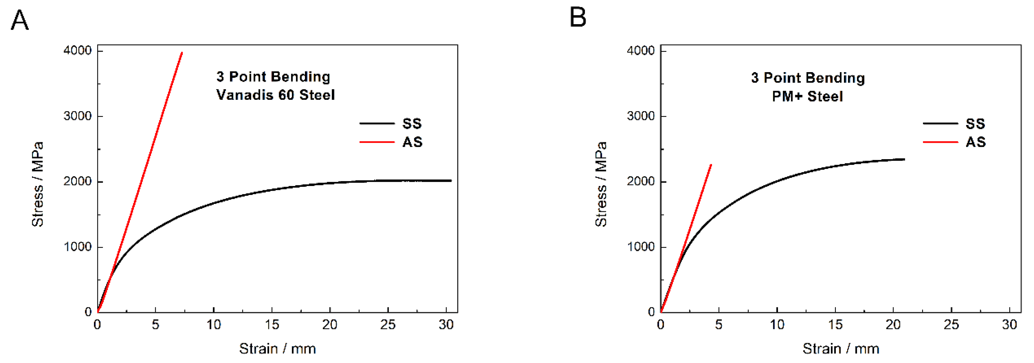 Metals 11 01901 g017 Metals 11 01901 g017