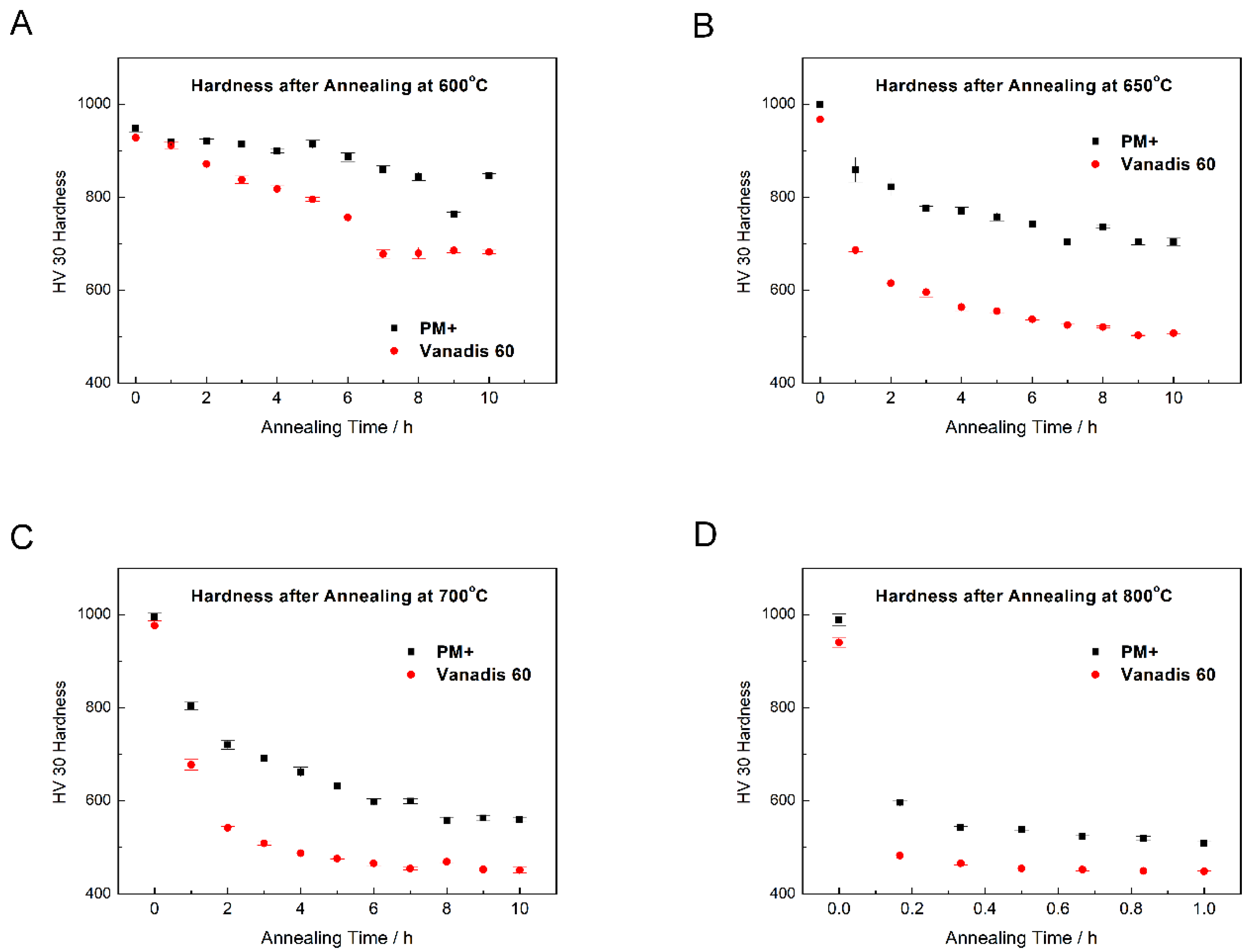 Metals 11 01901 g020 Metals 11 01901 g020