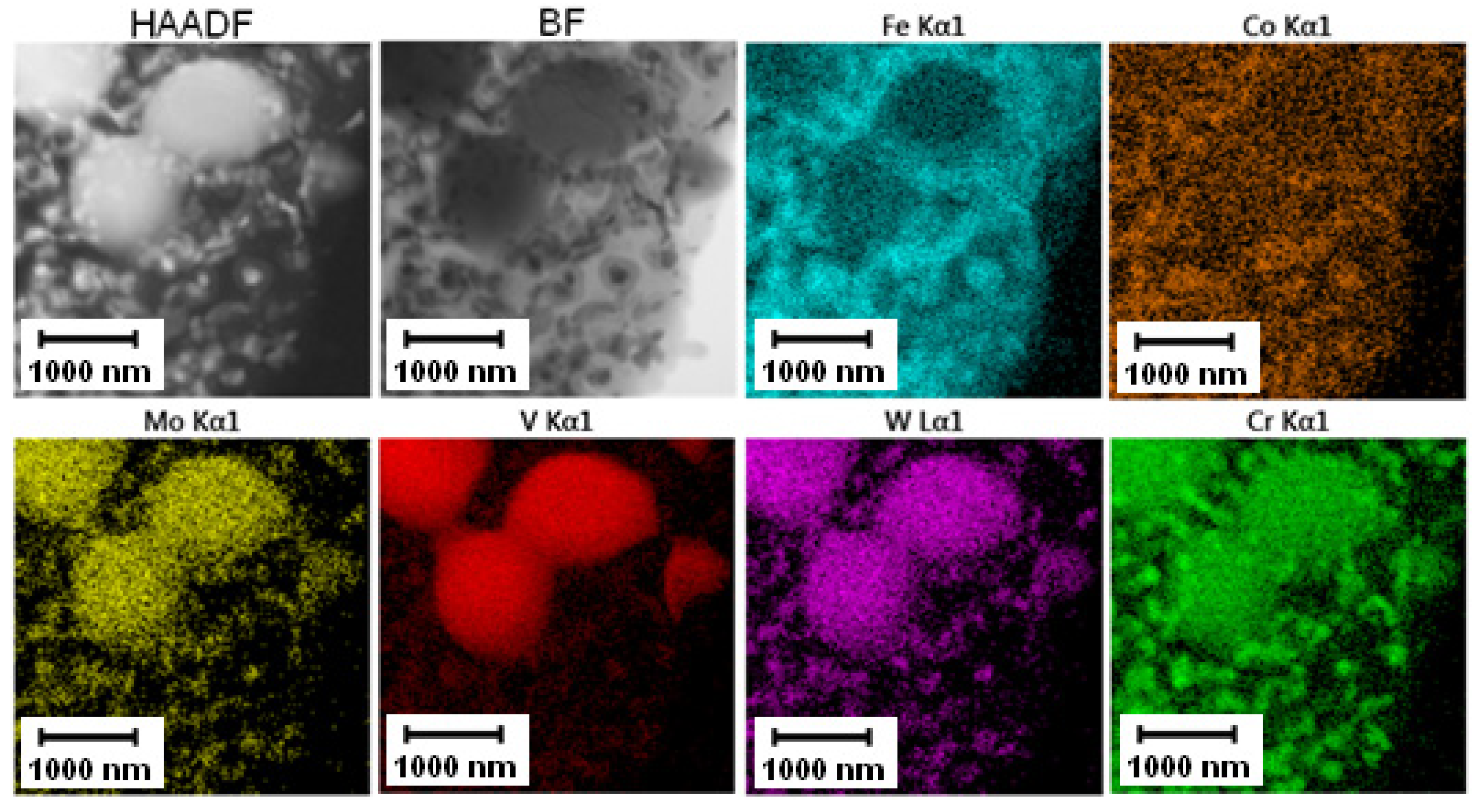 Metals 11 01901 g024 Metals 11 01901 g024