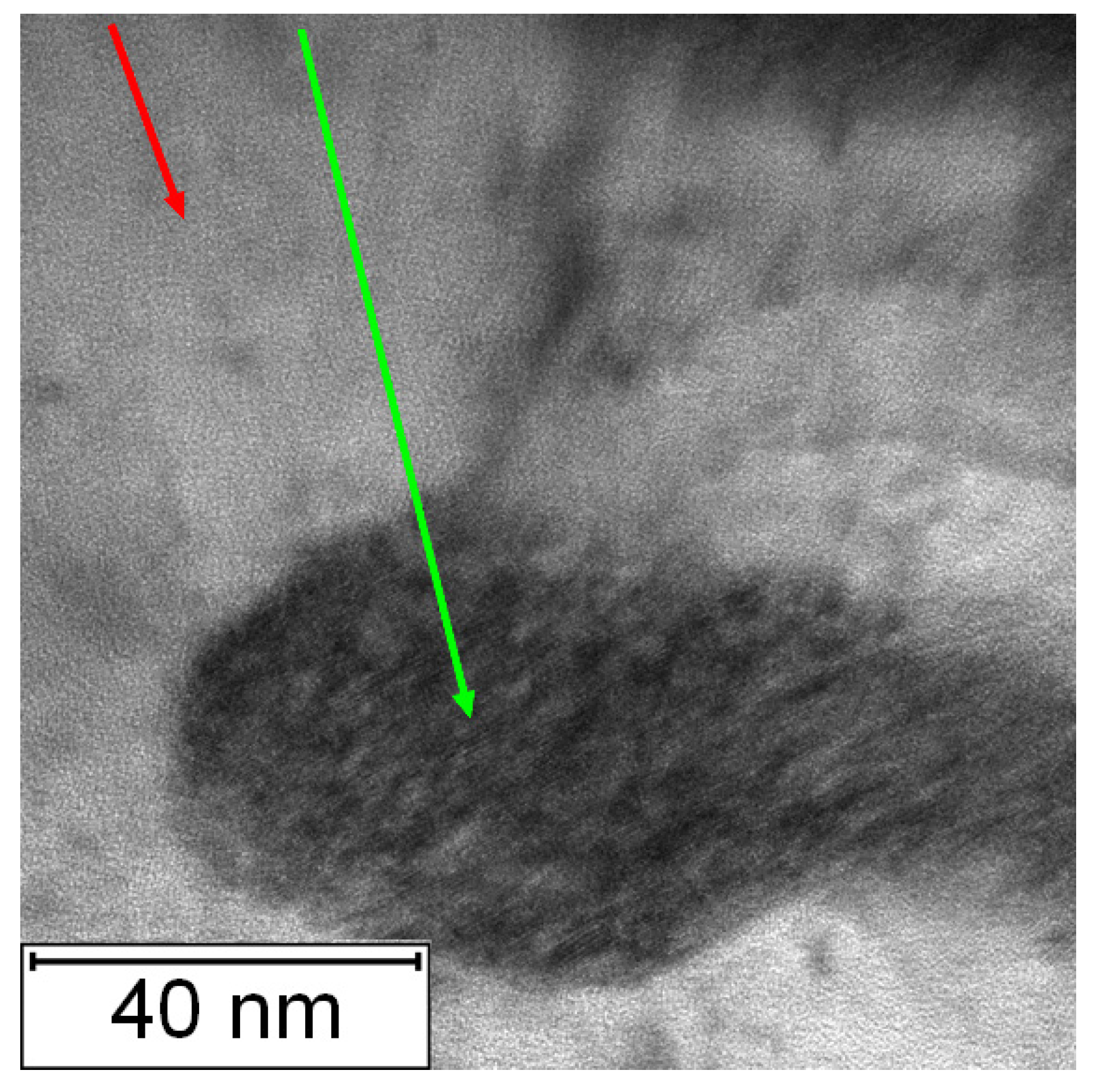 Metals 11 01901 g027 Metals 11 01901 g027