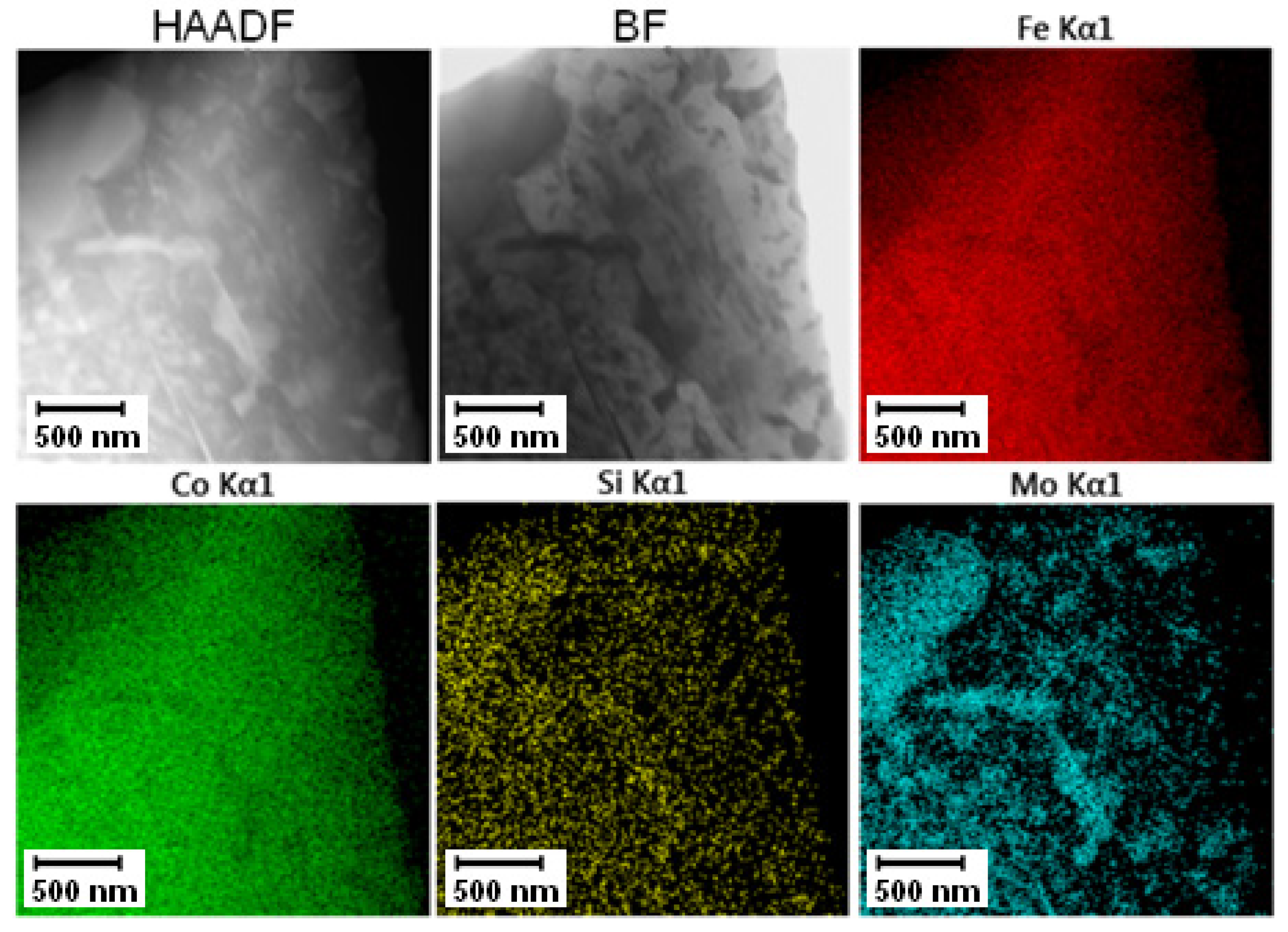 Metals 11 01901 g028 Metals 11 01901 g028