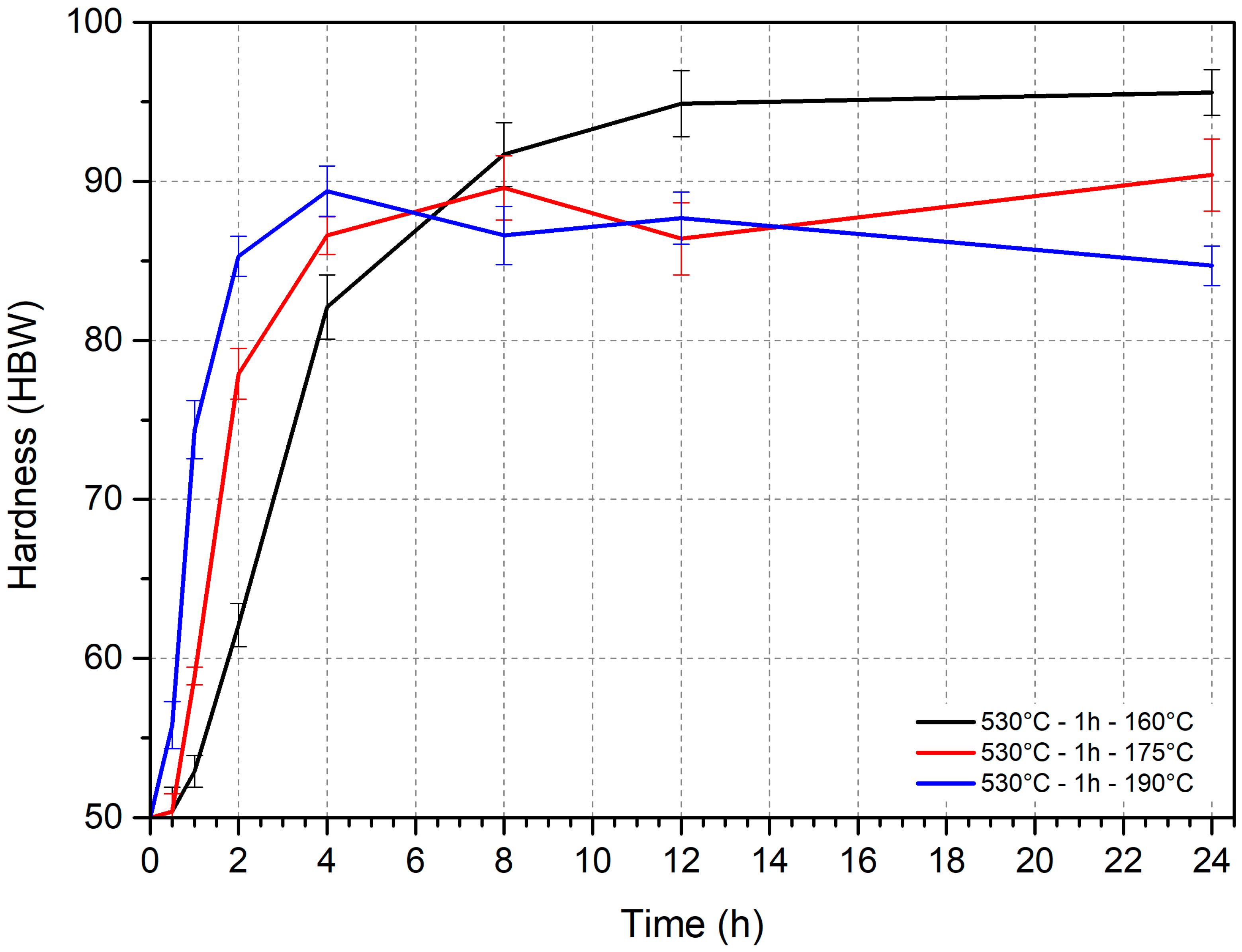 Metals 11 01902 g002