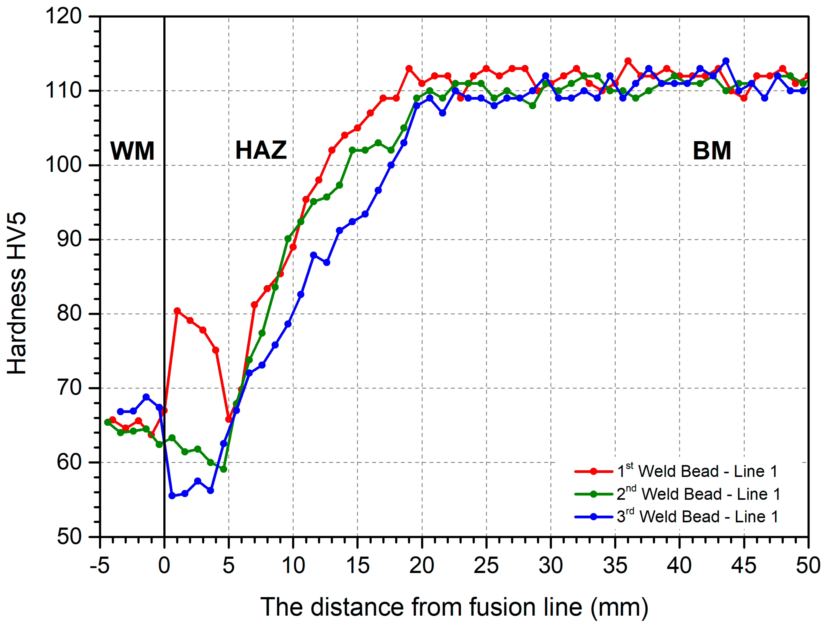 Metals 11 01902 g007