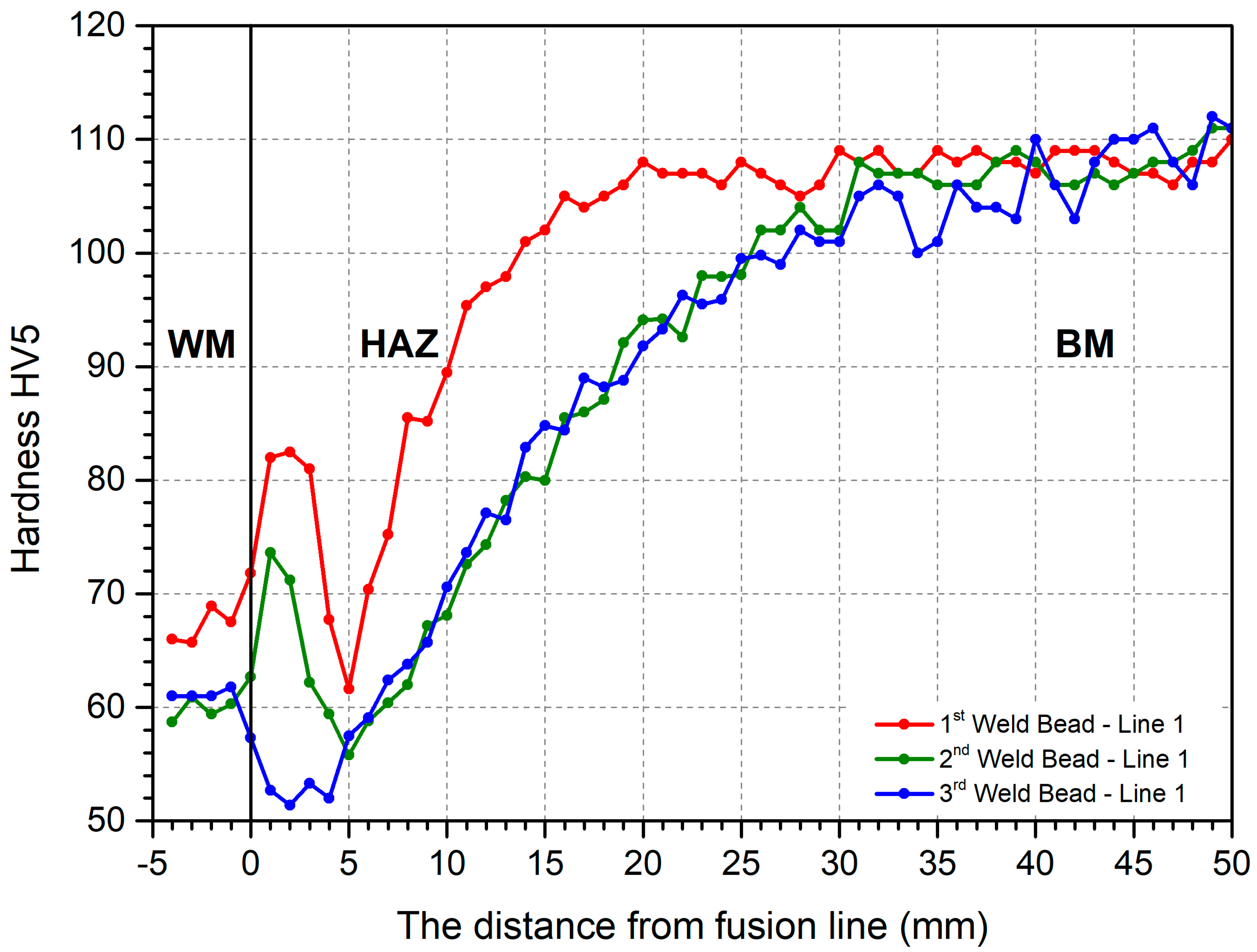 Metals 11 01902 g008