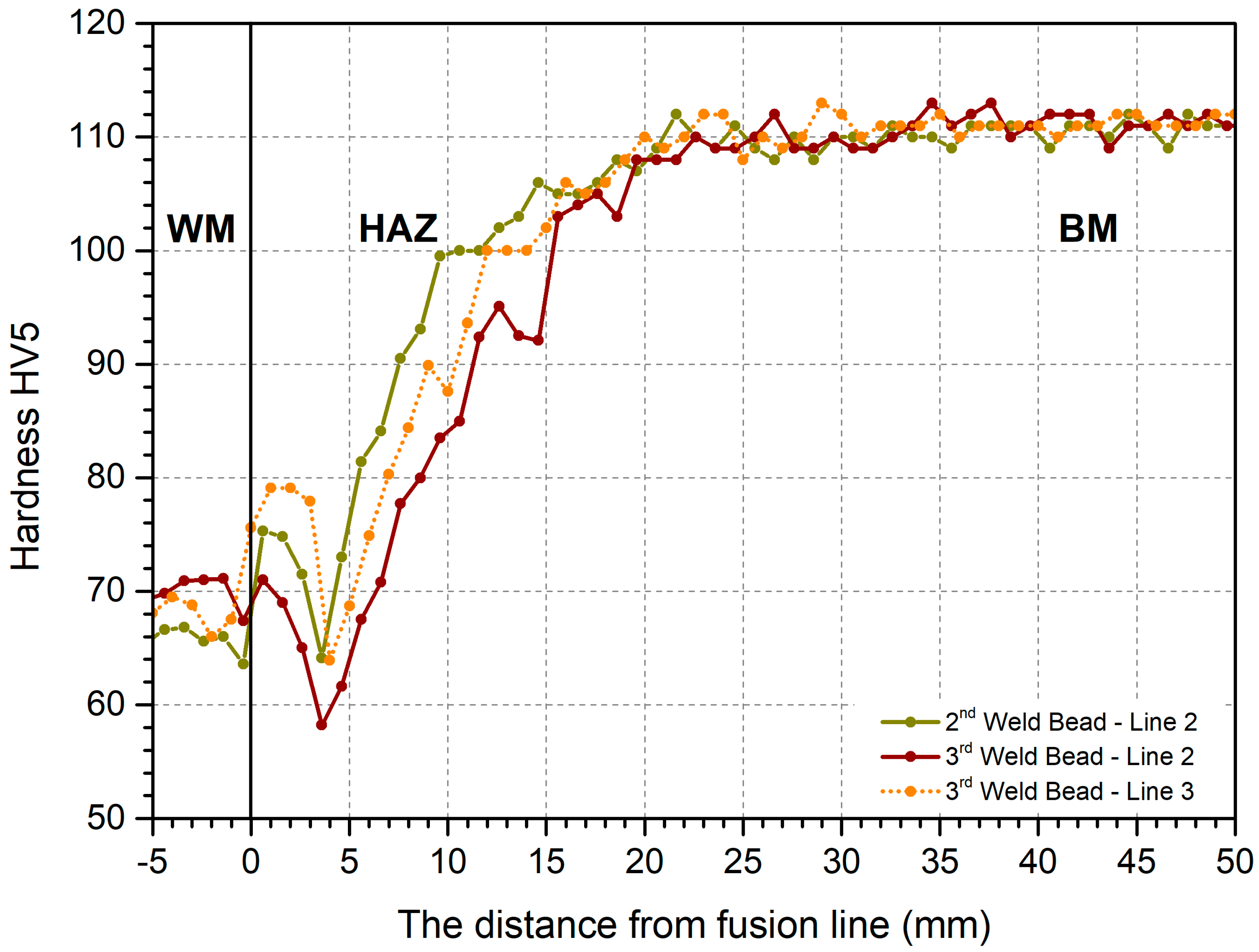 Metals 11 01902 g010
