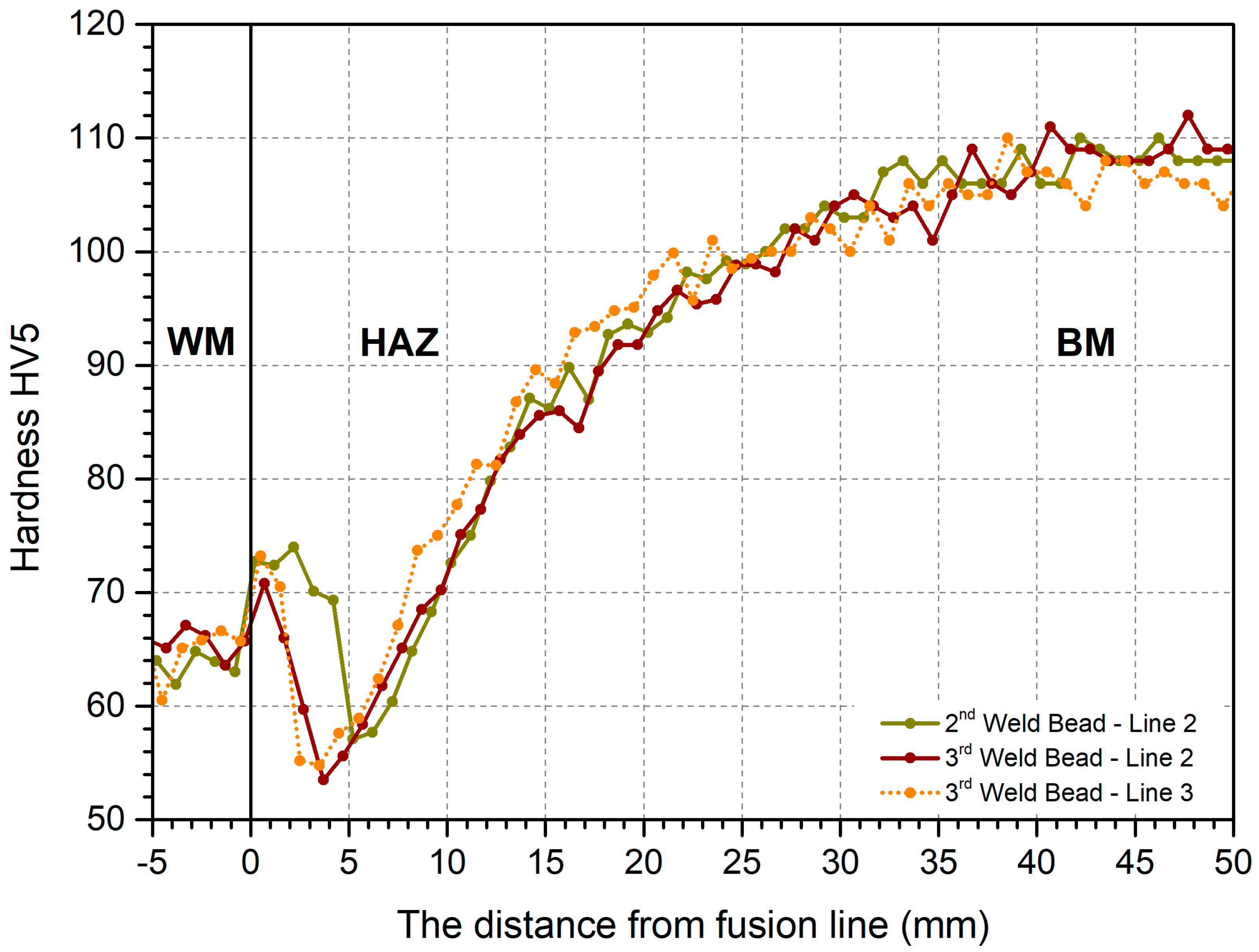Metals 11 01902 g011