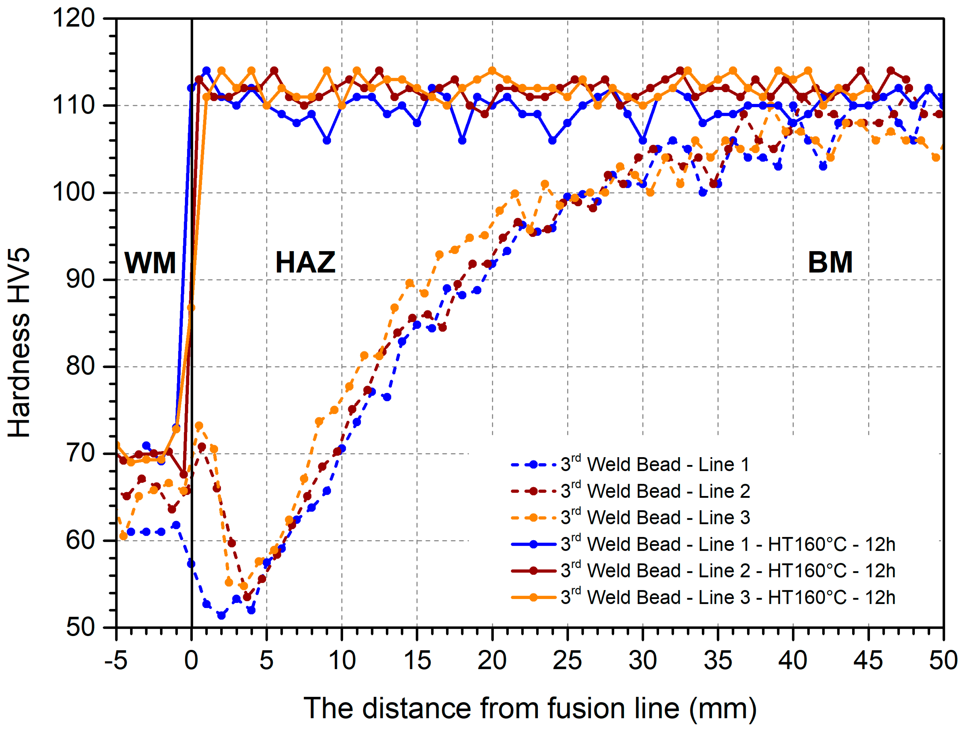 Metals 11 01902 g013